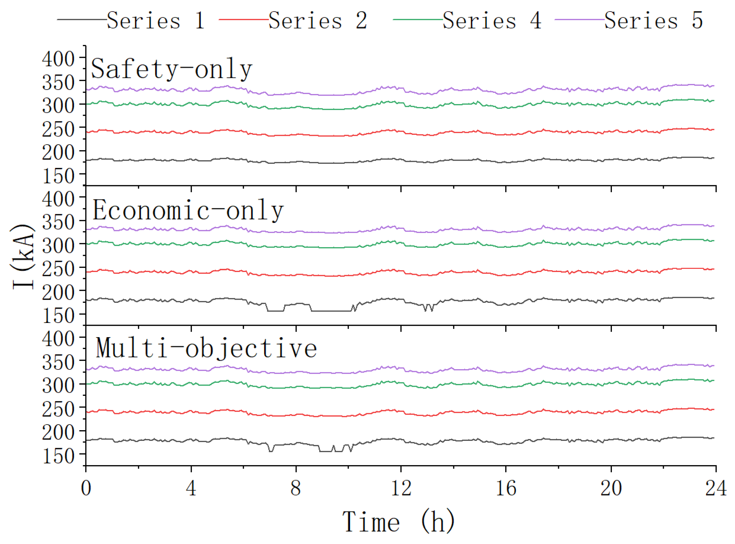 Energies 19 00278 g010