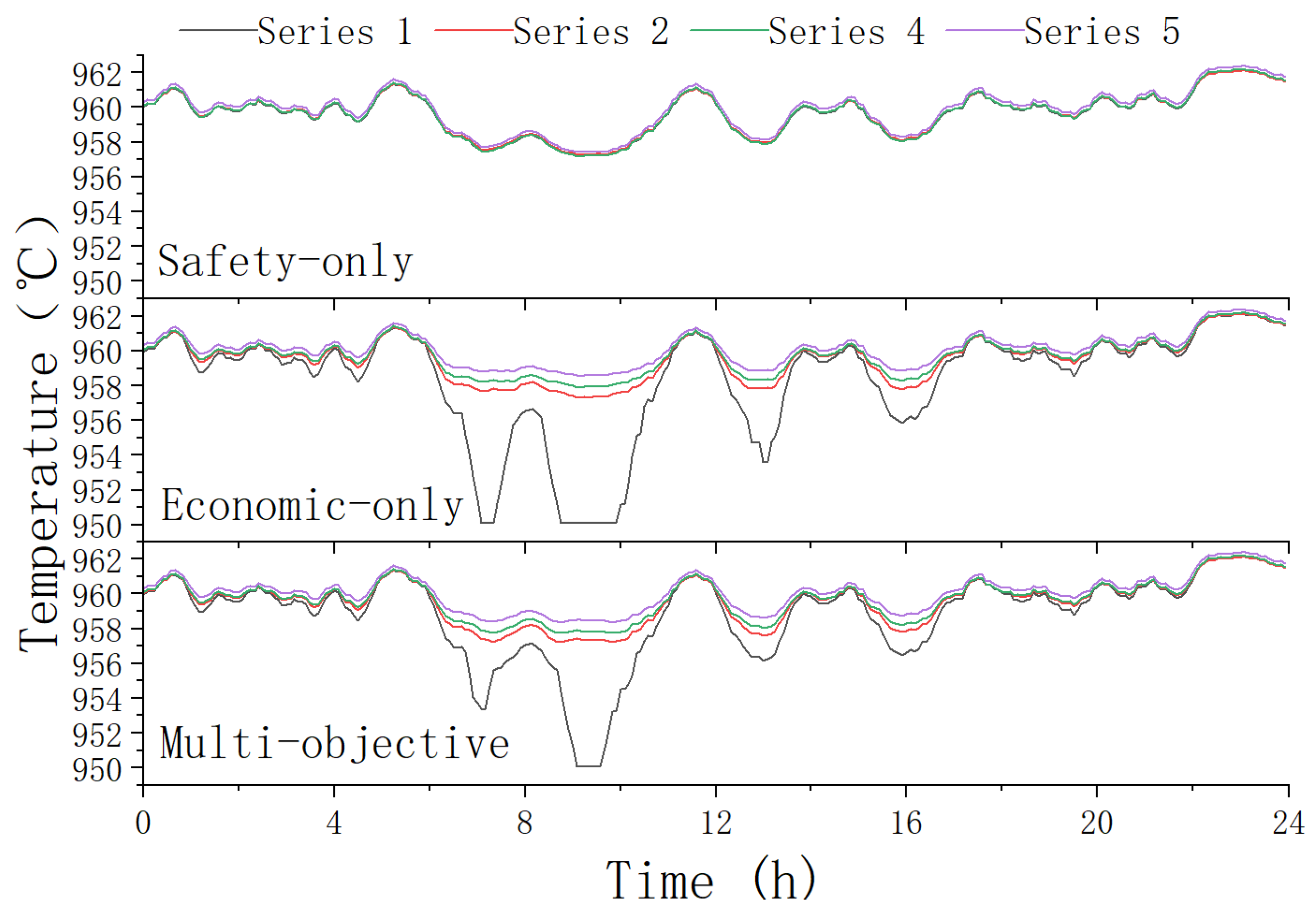 Energies 19 00278 g011