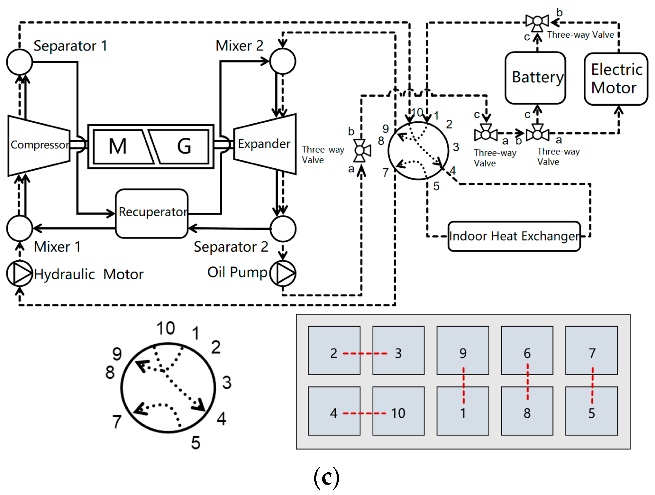 Energies 19 00287 g001b