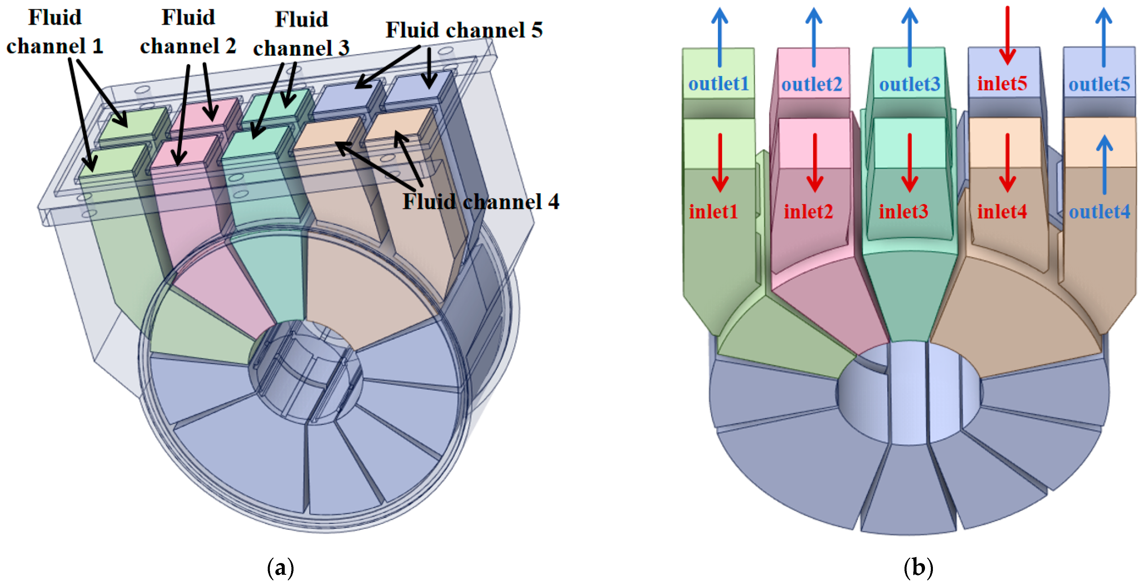 Energies 19 00287 g003