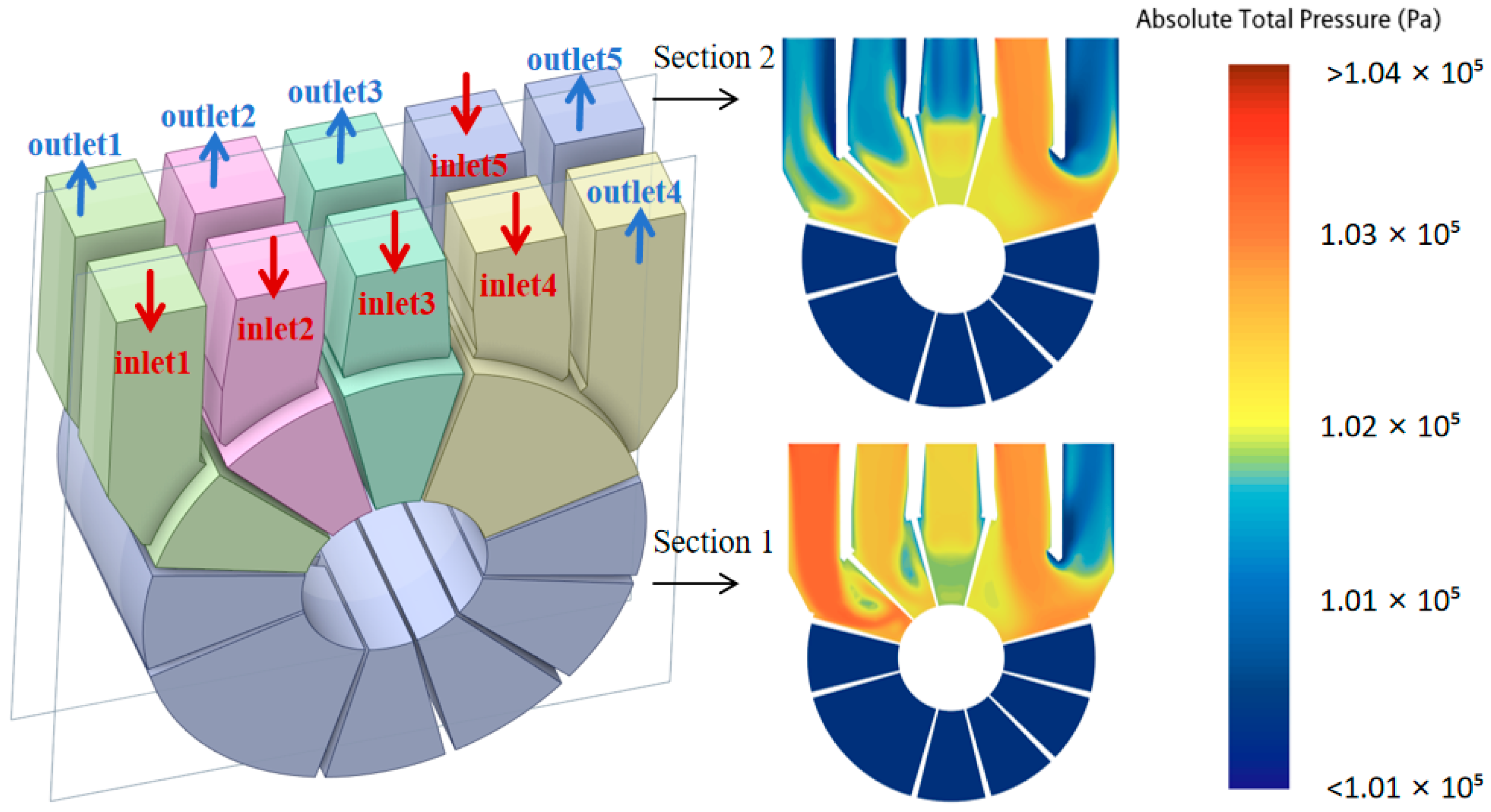 Energies 19 00287 g005