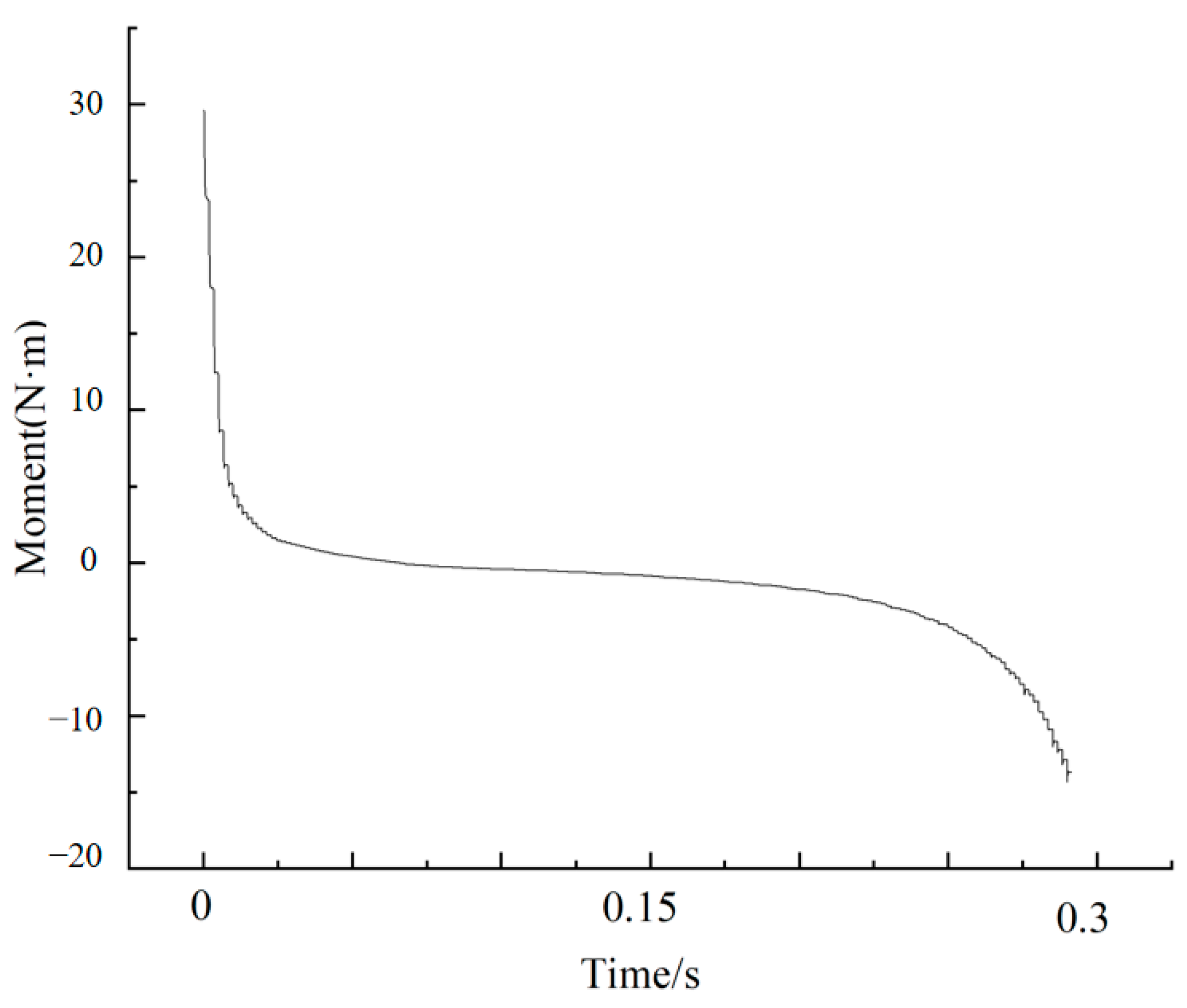 Energies 19 00287 g015