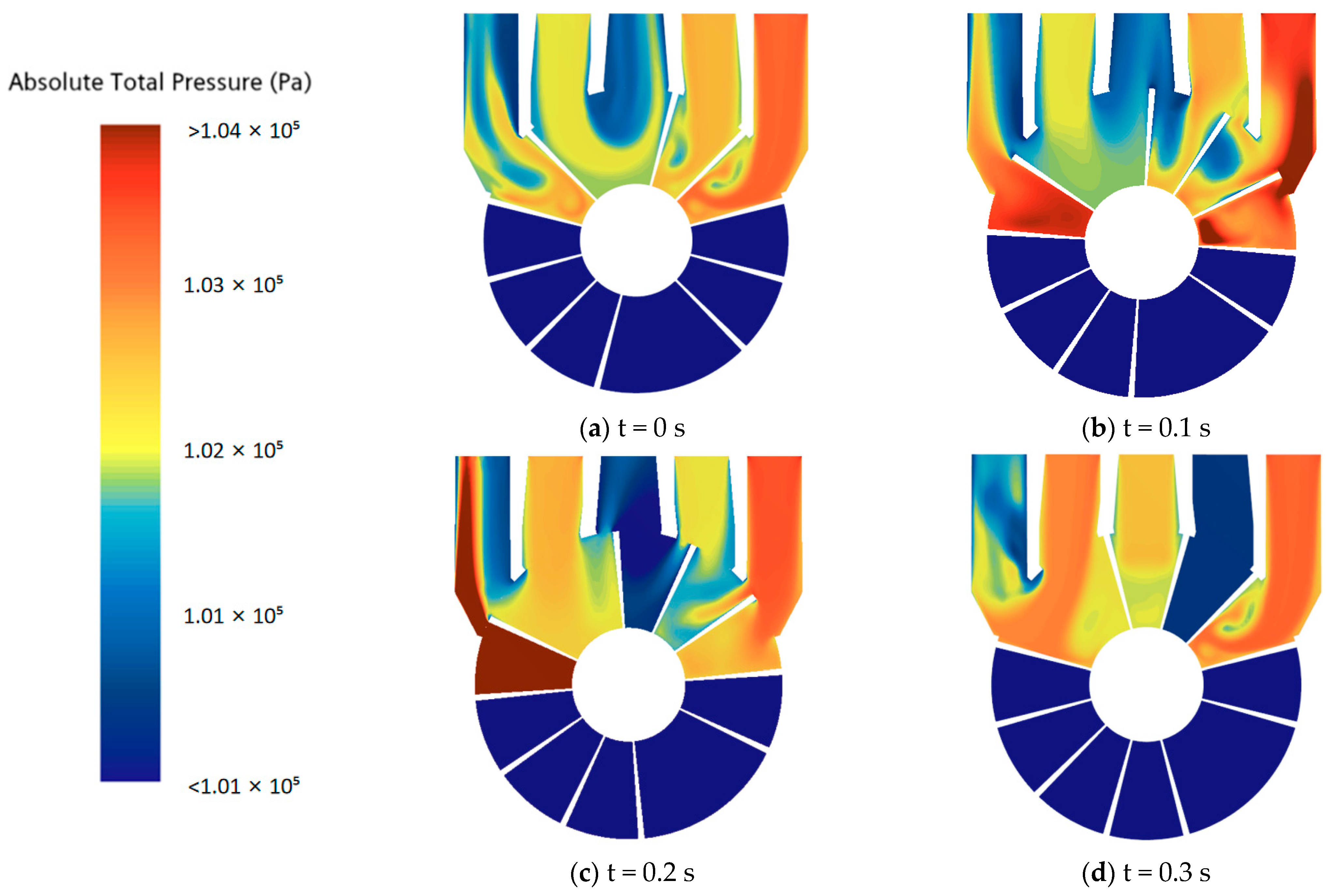 Energies 19 00287 g017