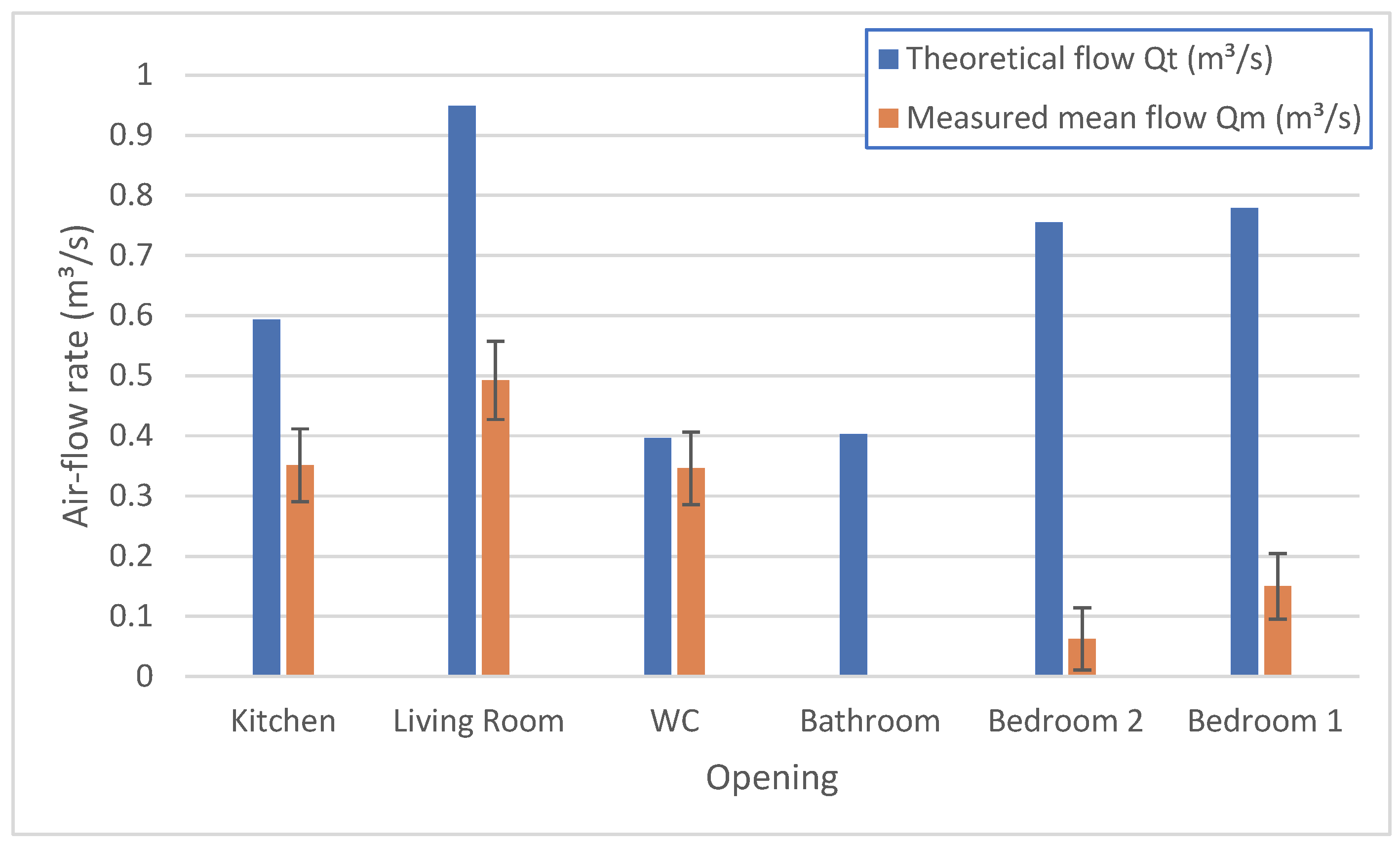 Energies 19 00288 g007