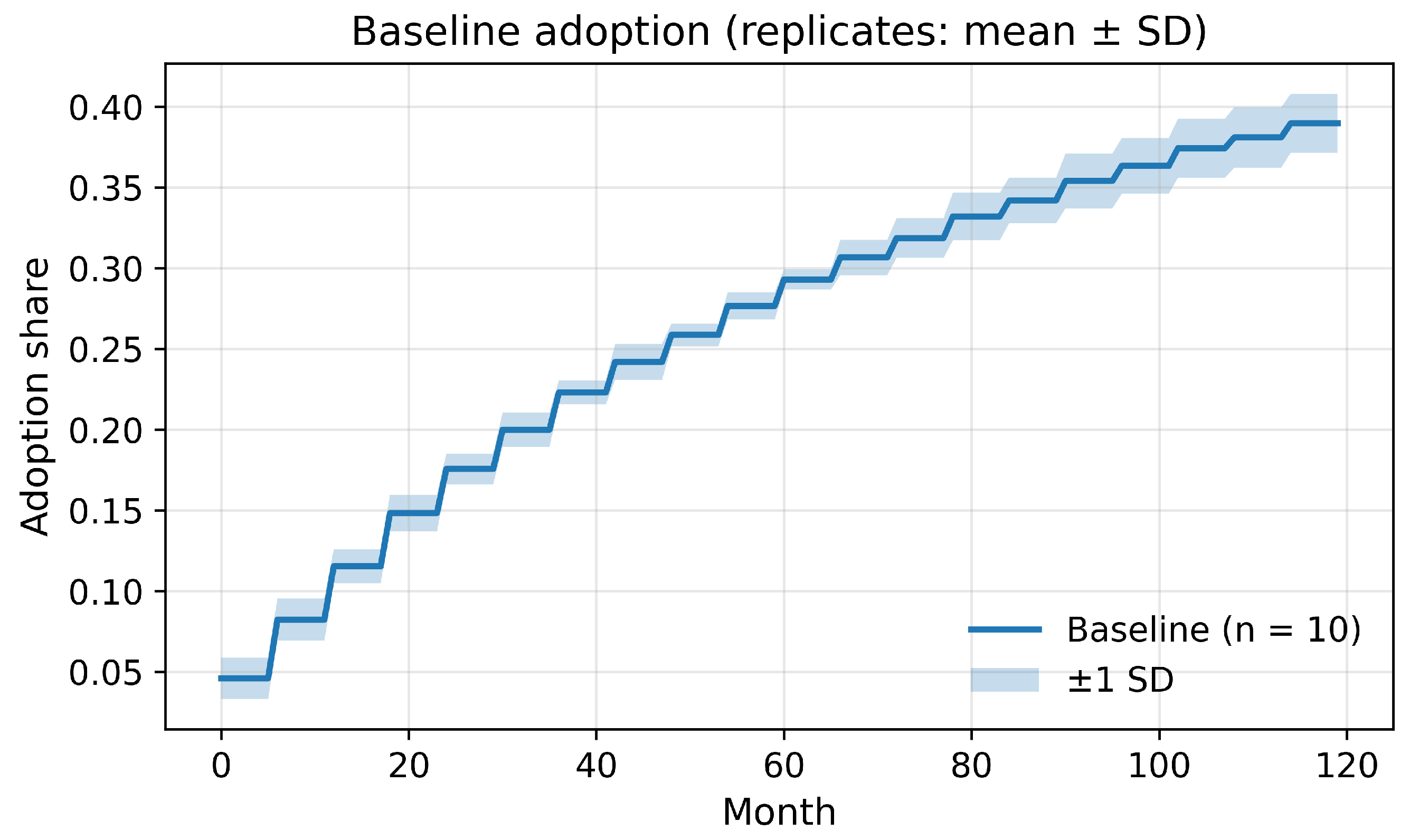 Energies 19 00290 g002