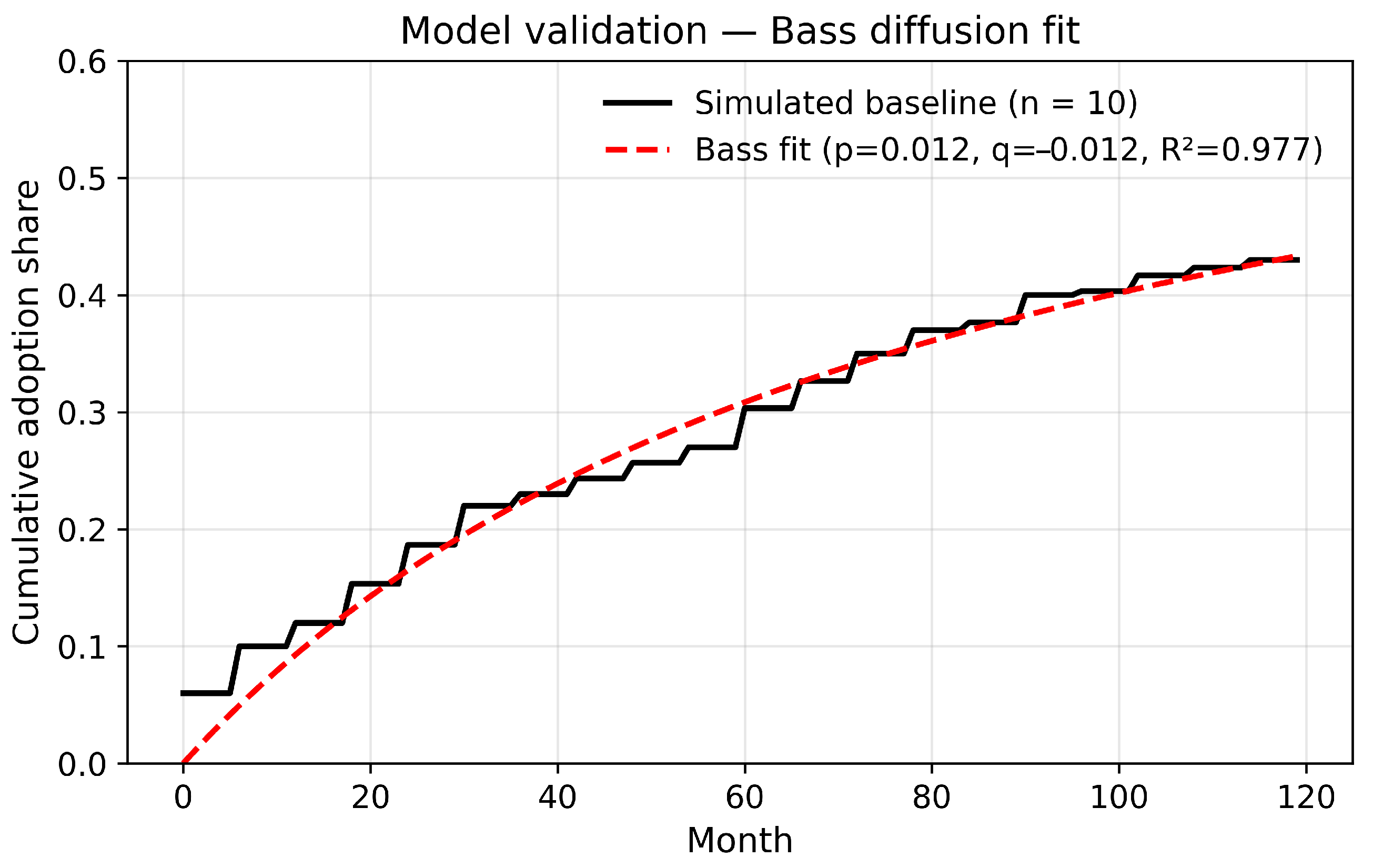 Energies 19 00290 g003