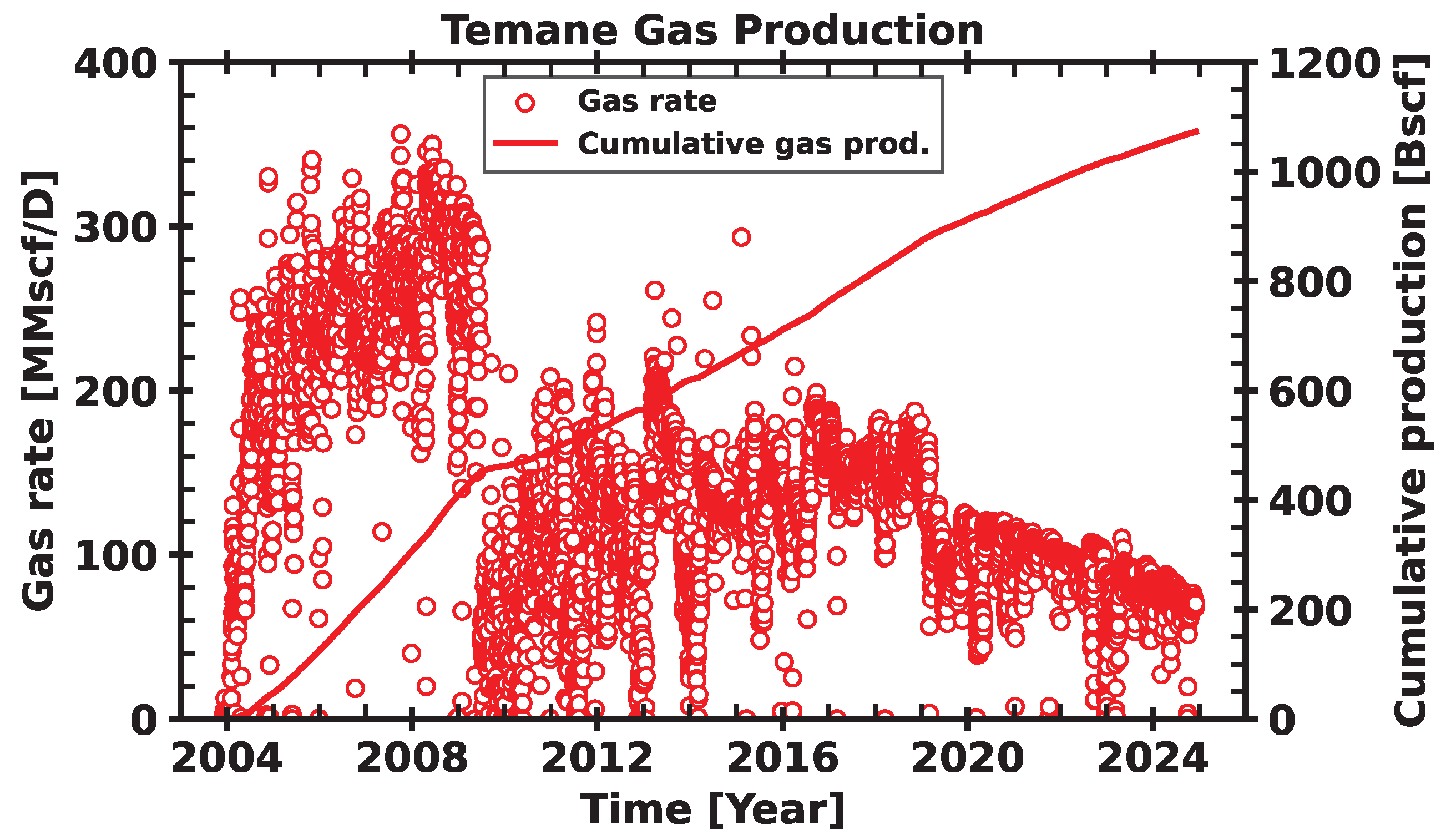 Energies 19 00291 g002 Energies 19 00291 g002