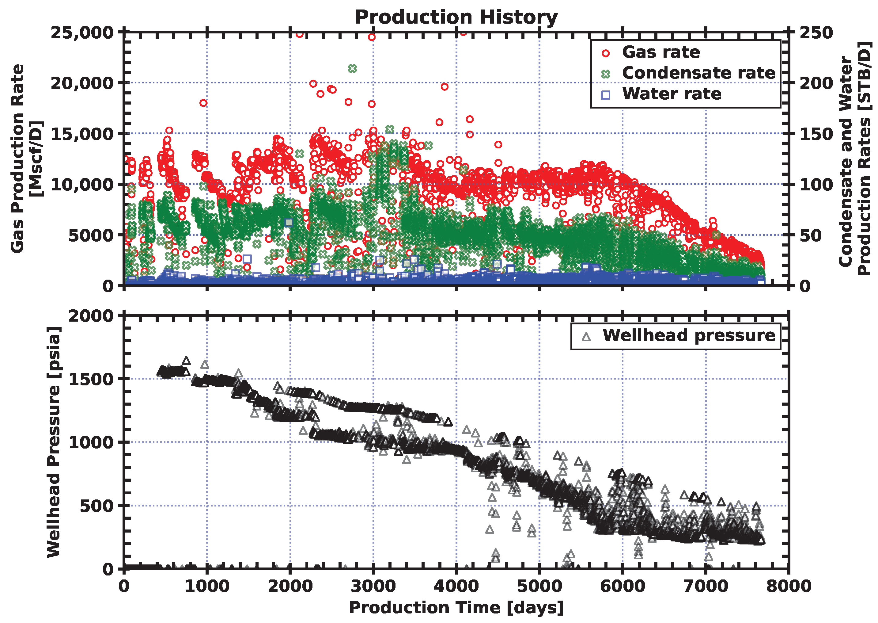 Energies 19 00291 g003 Energies 19 00291 g003