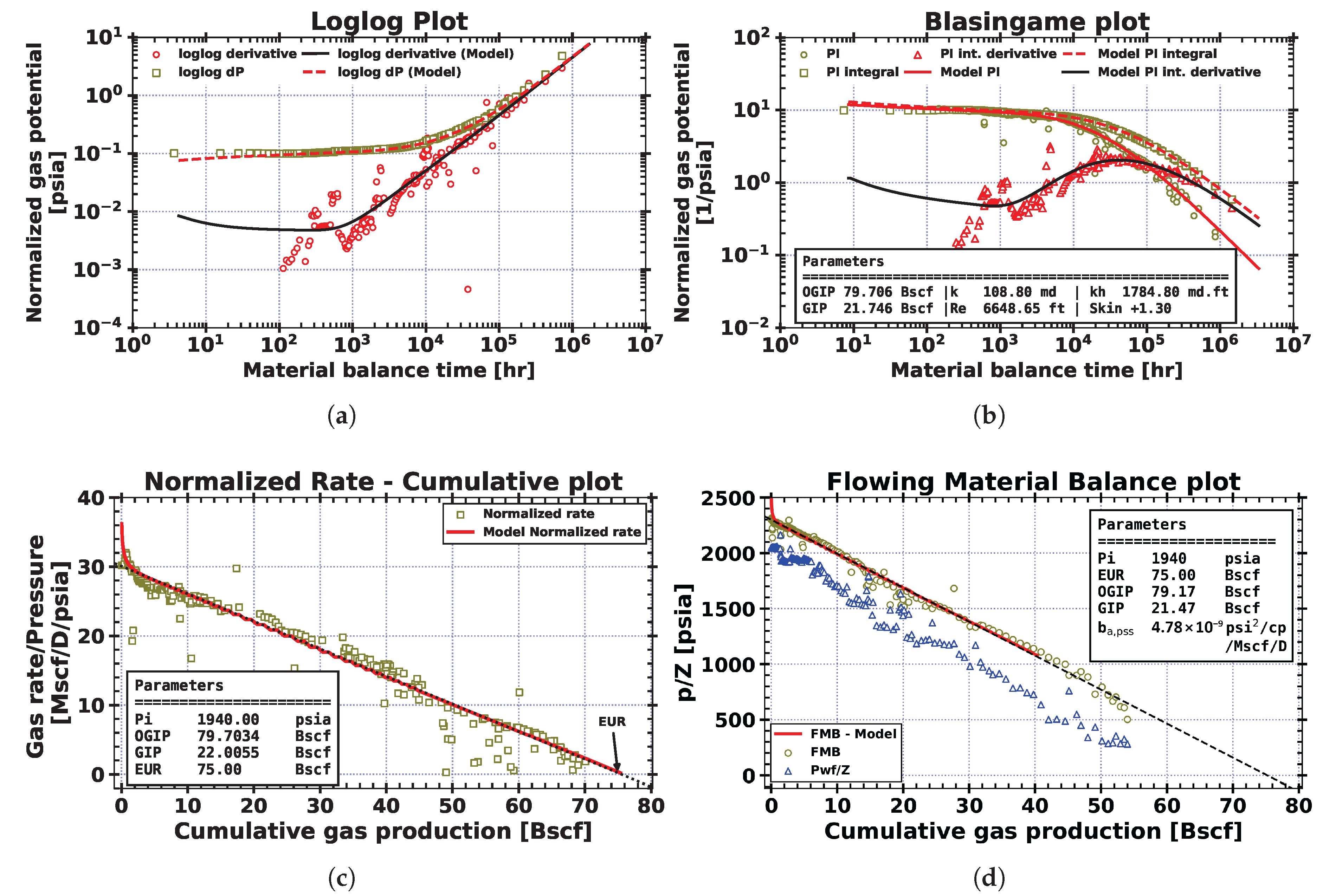 Energies 19 00291 g007 Energies 19 00291 g007