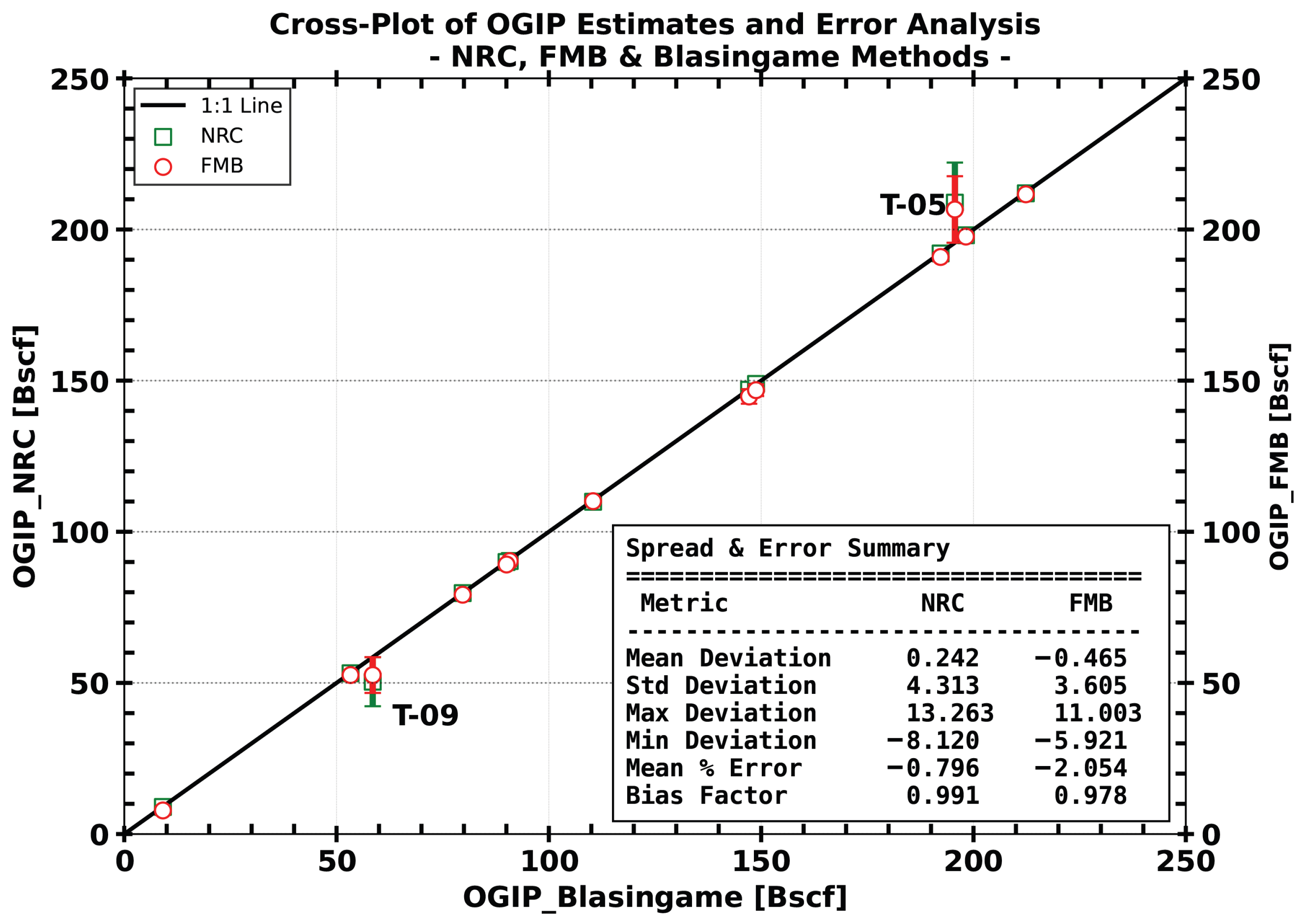Energies 19 00291 g008 Energies 19 00291 g008