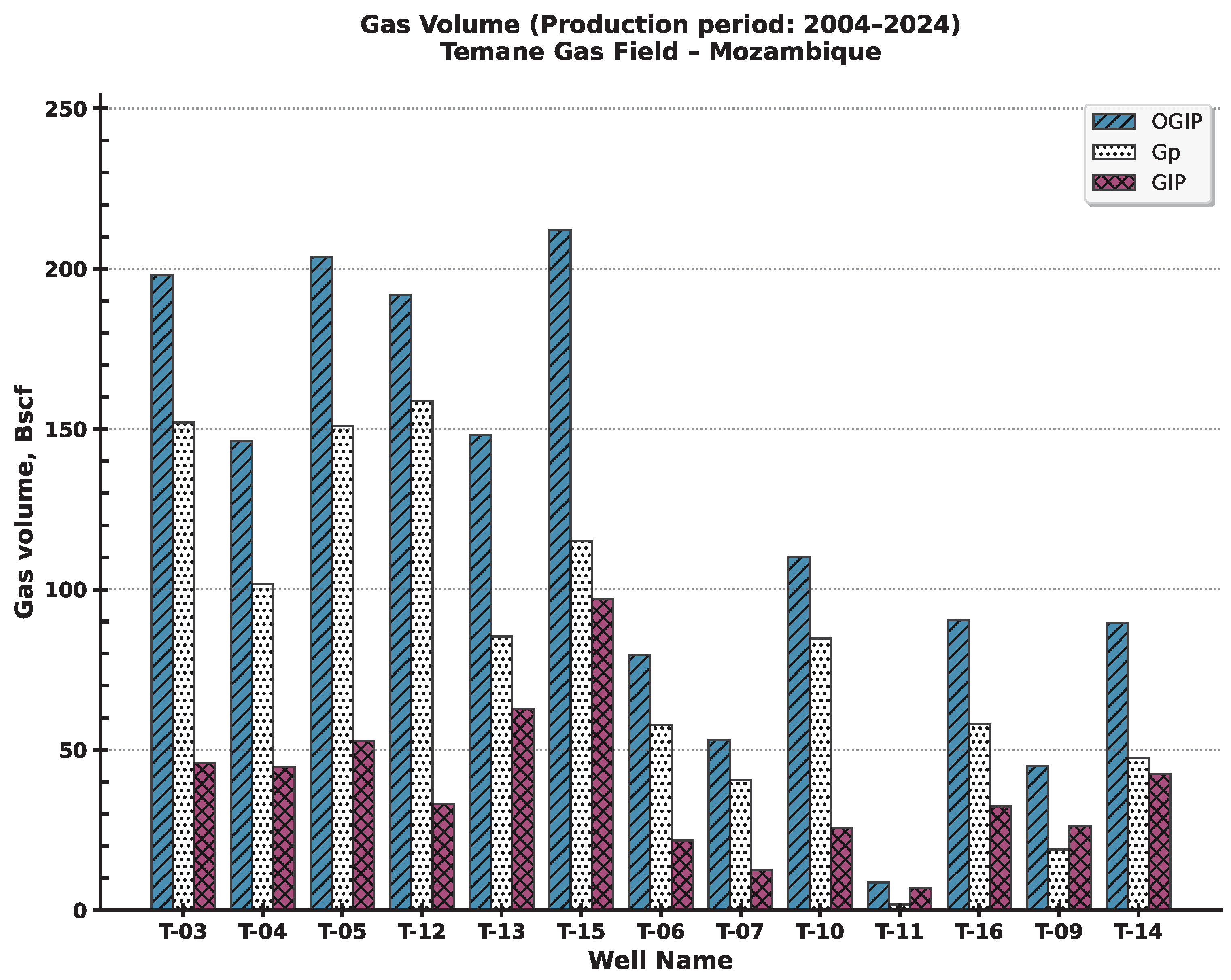 Energies 19 00291 g010 Energies 19 00291 g010