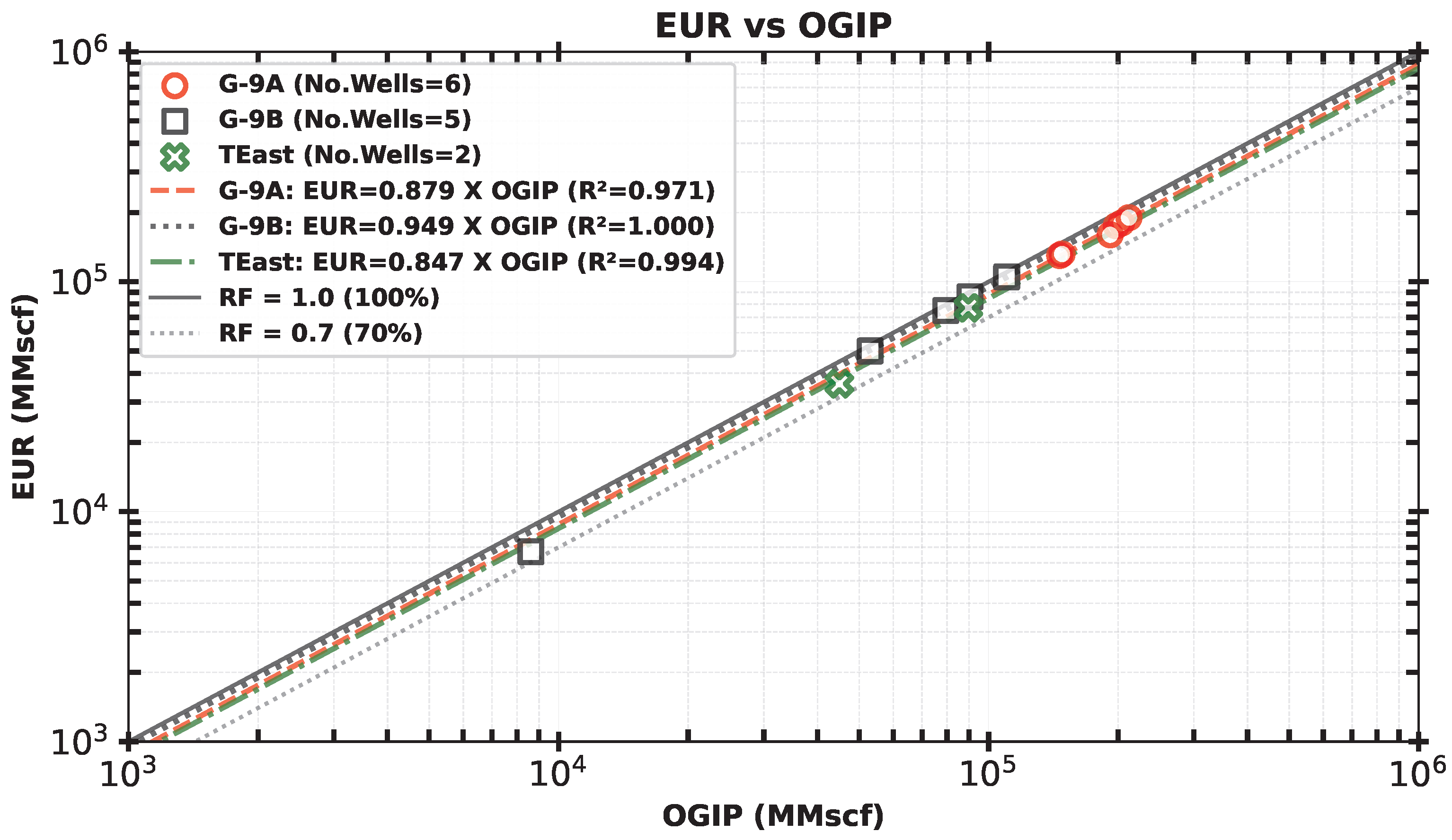 Energies 19 00291 g011 Energies 19 00291 g011