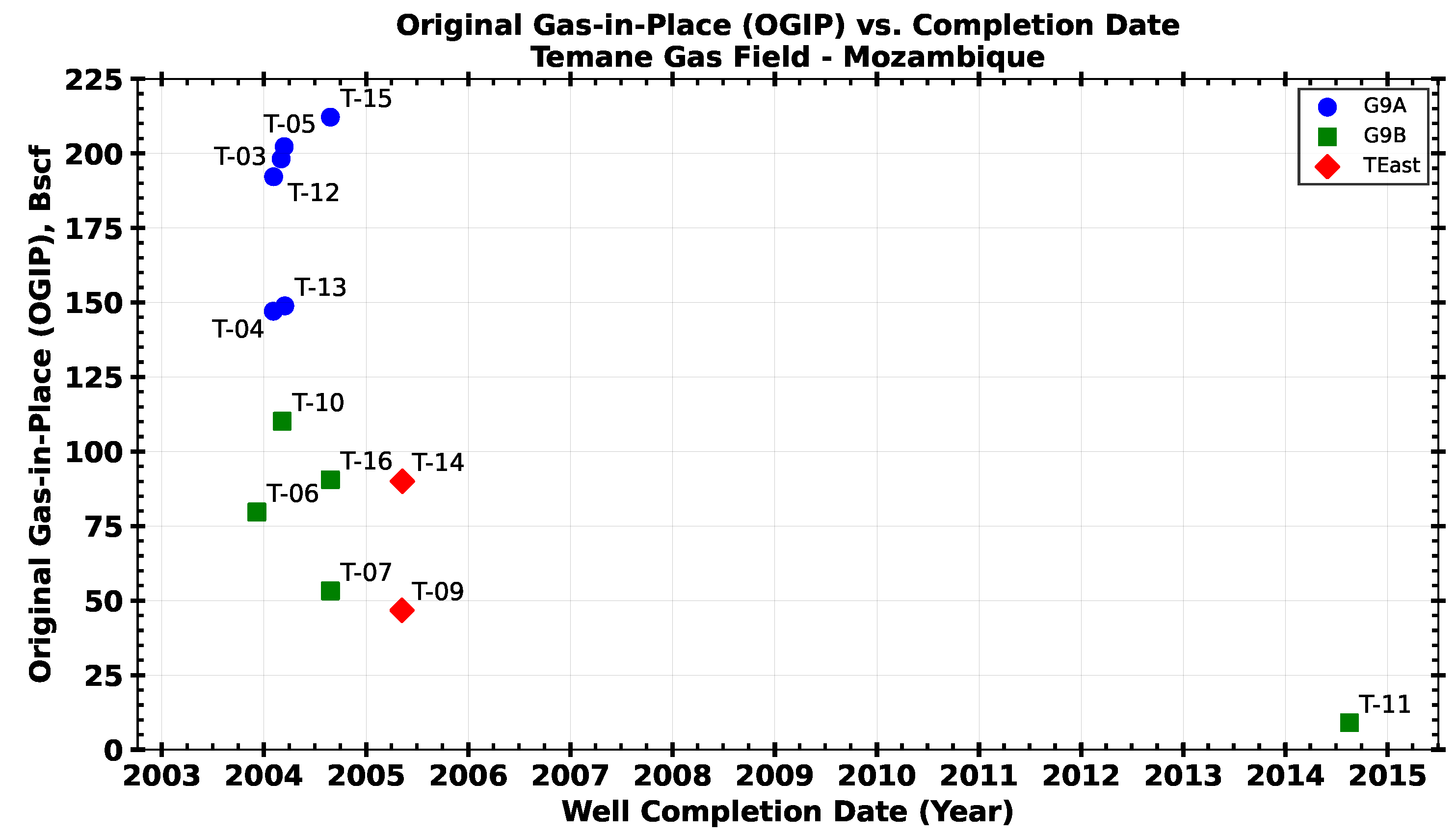 Energies 19 00291 g012 Energies 19 00291 g012