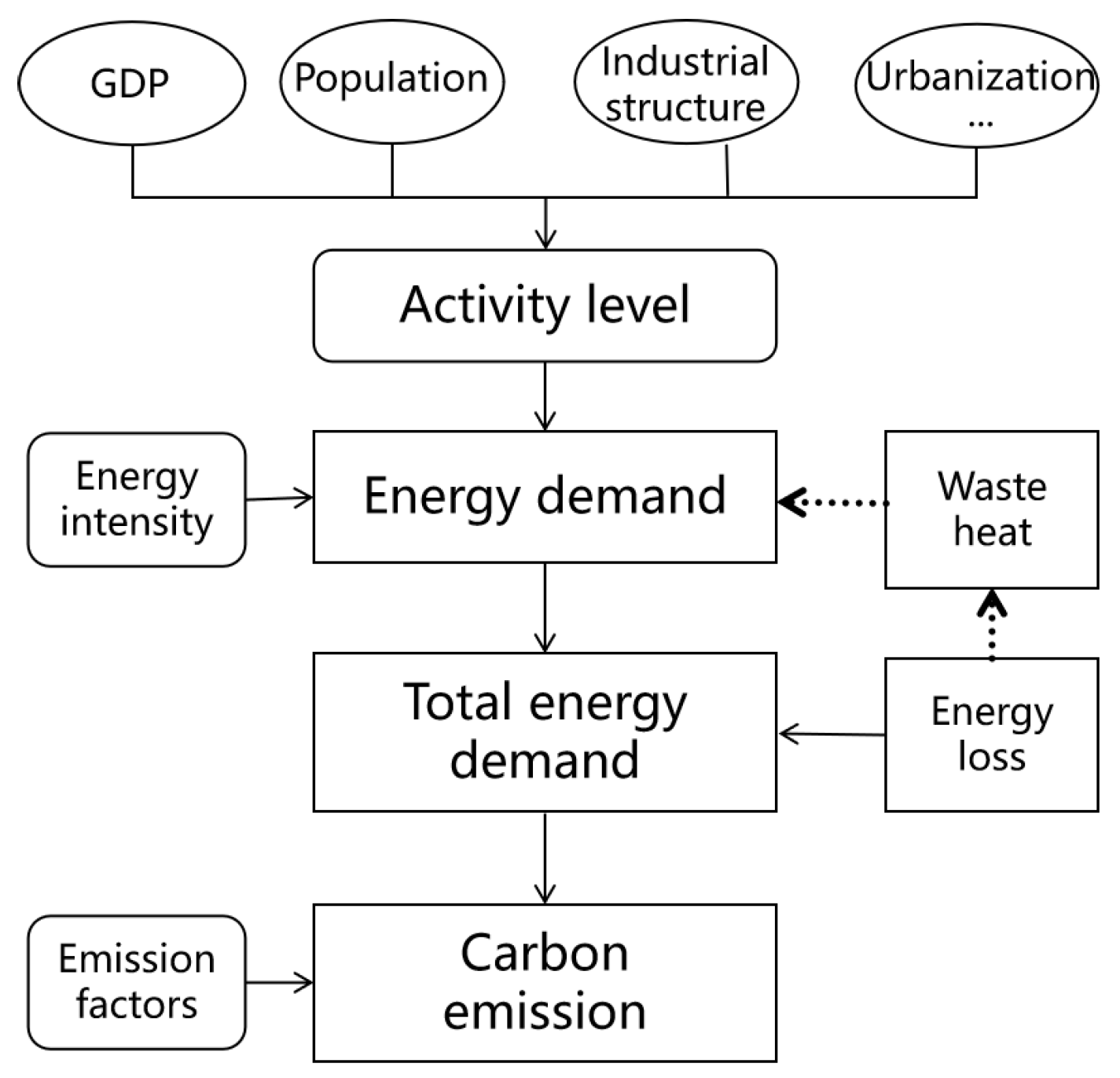 Energies 19 00292 g002