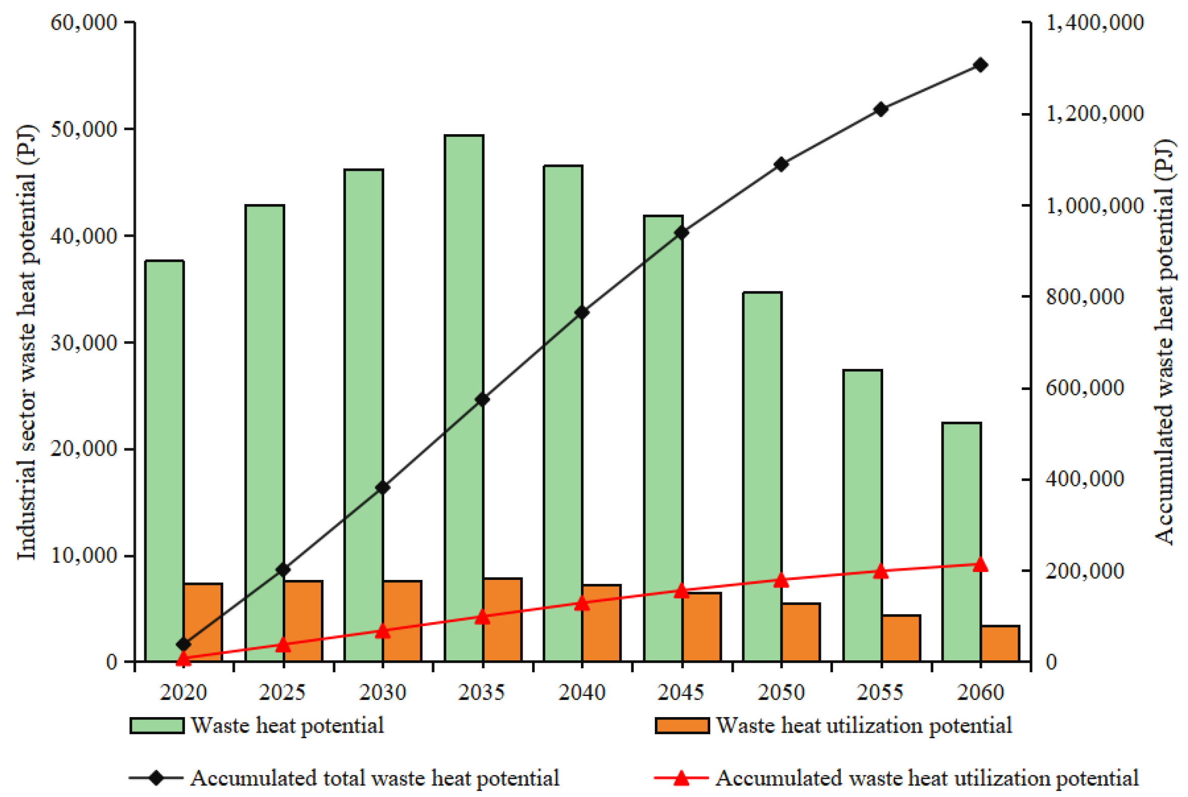 Energies 19 00292 g004