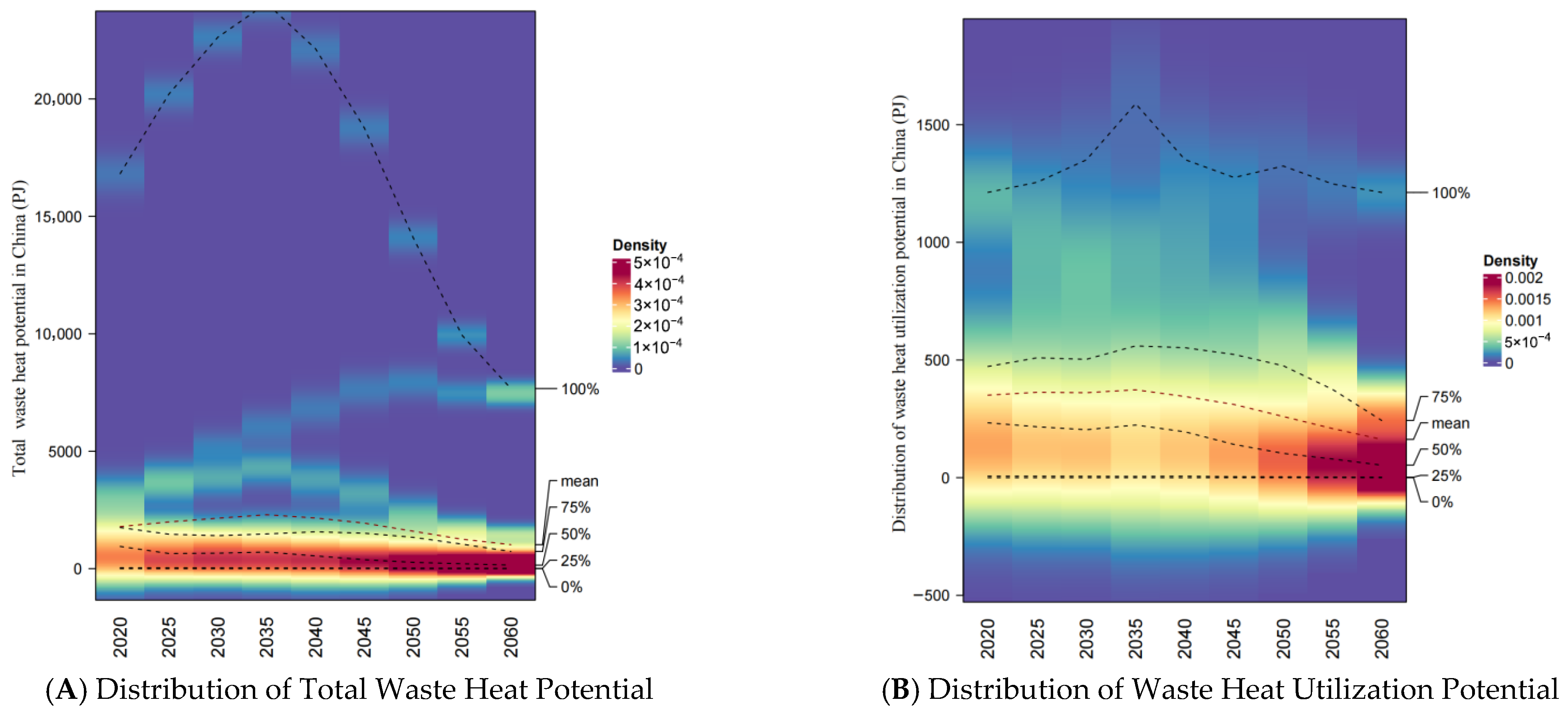 Energies 19 00292 g005