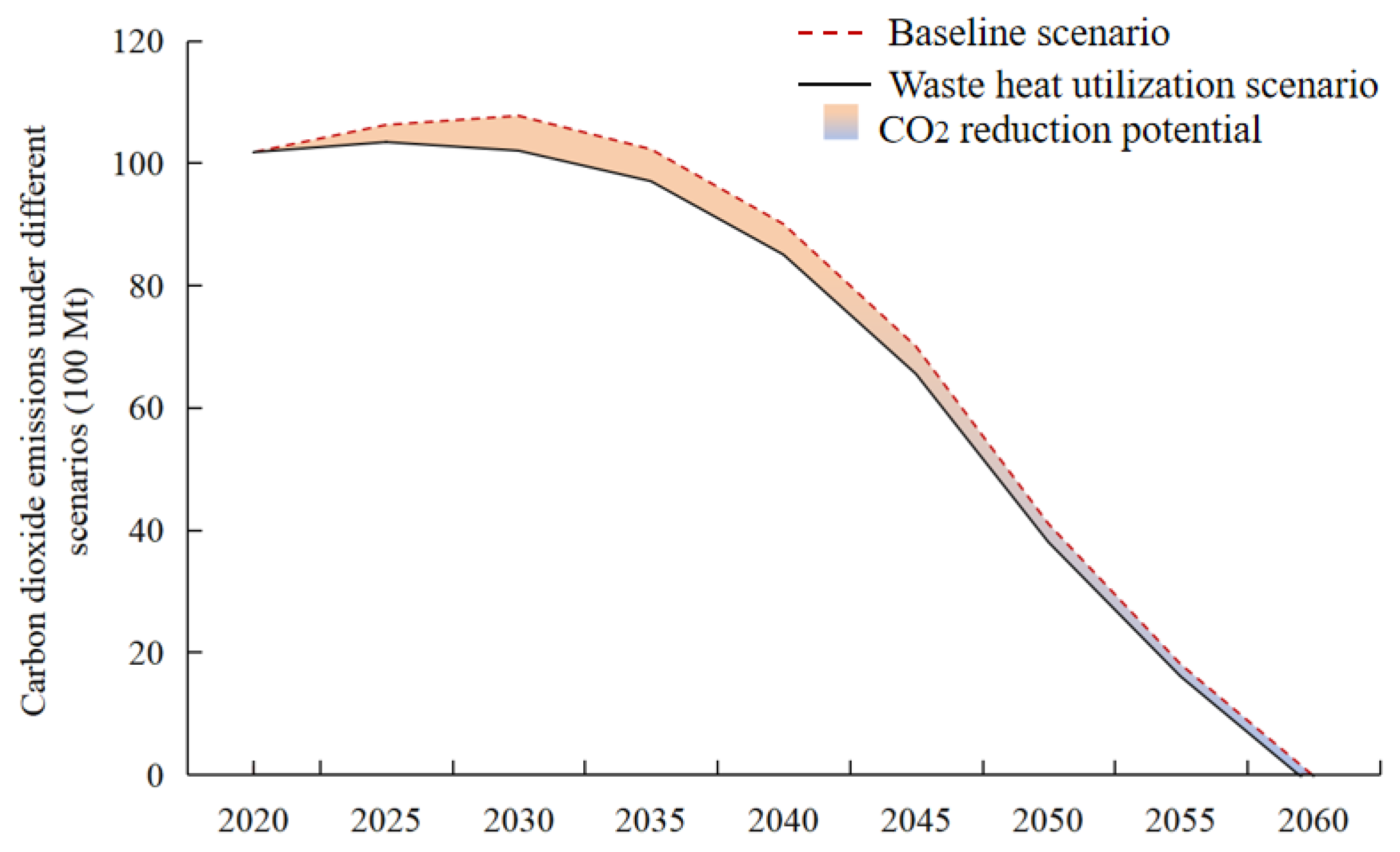Energies 19 00292 g008