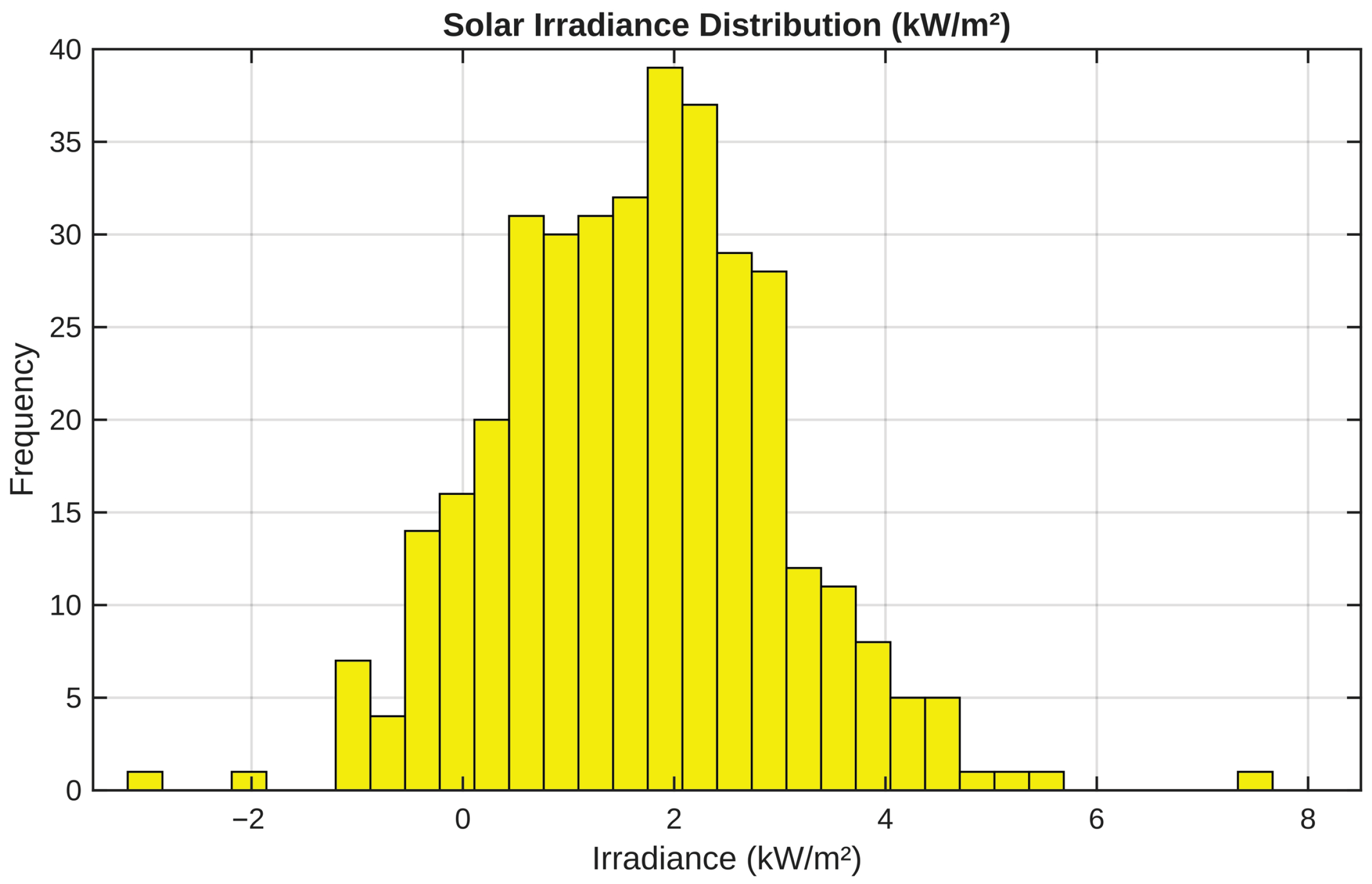 Energies 19 00293 g003