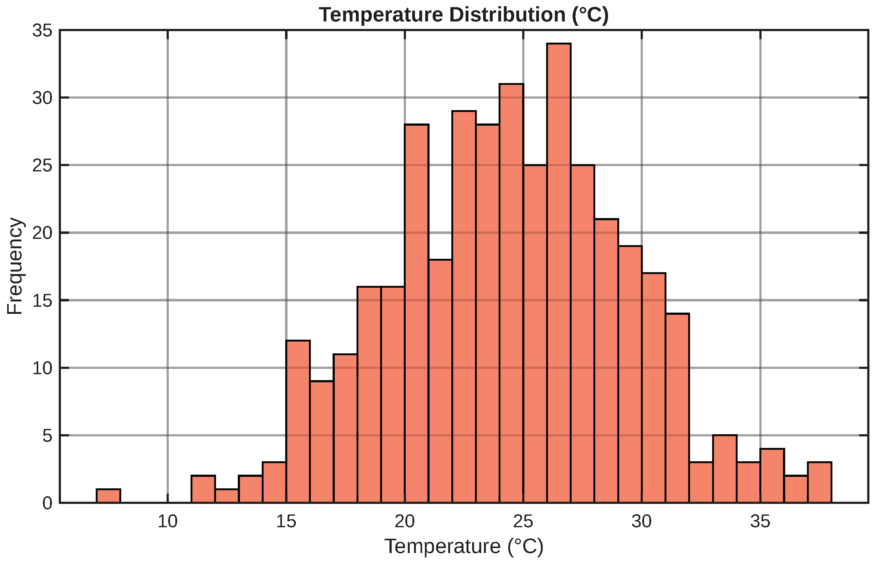 Energies 19 00293 g007