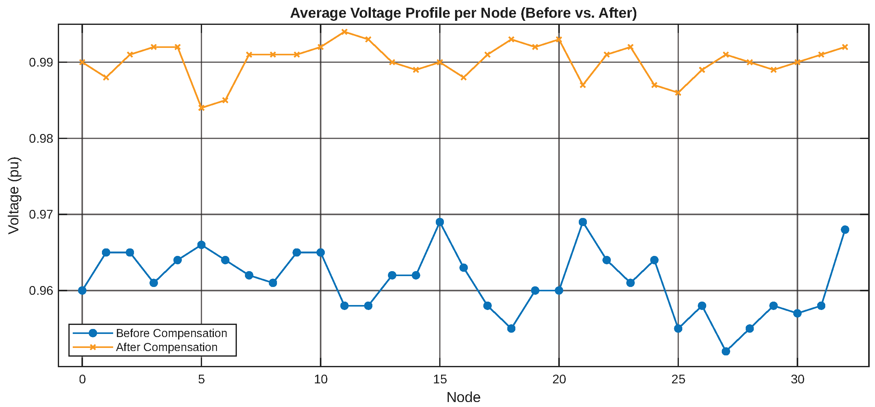 Energies 19 00293 g012