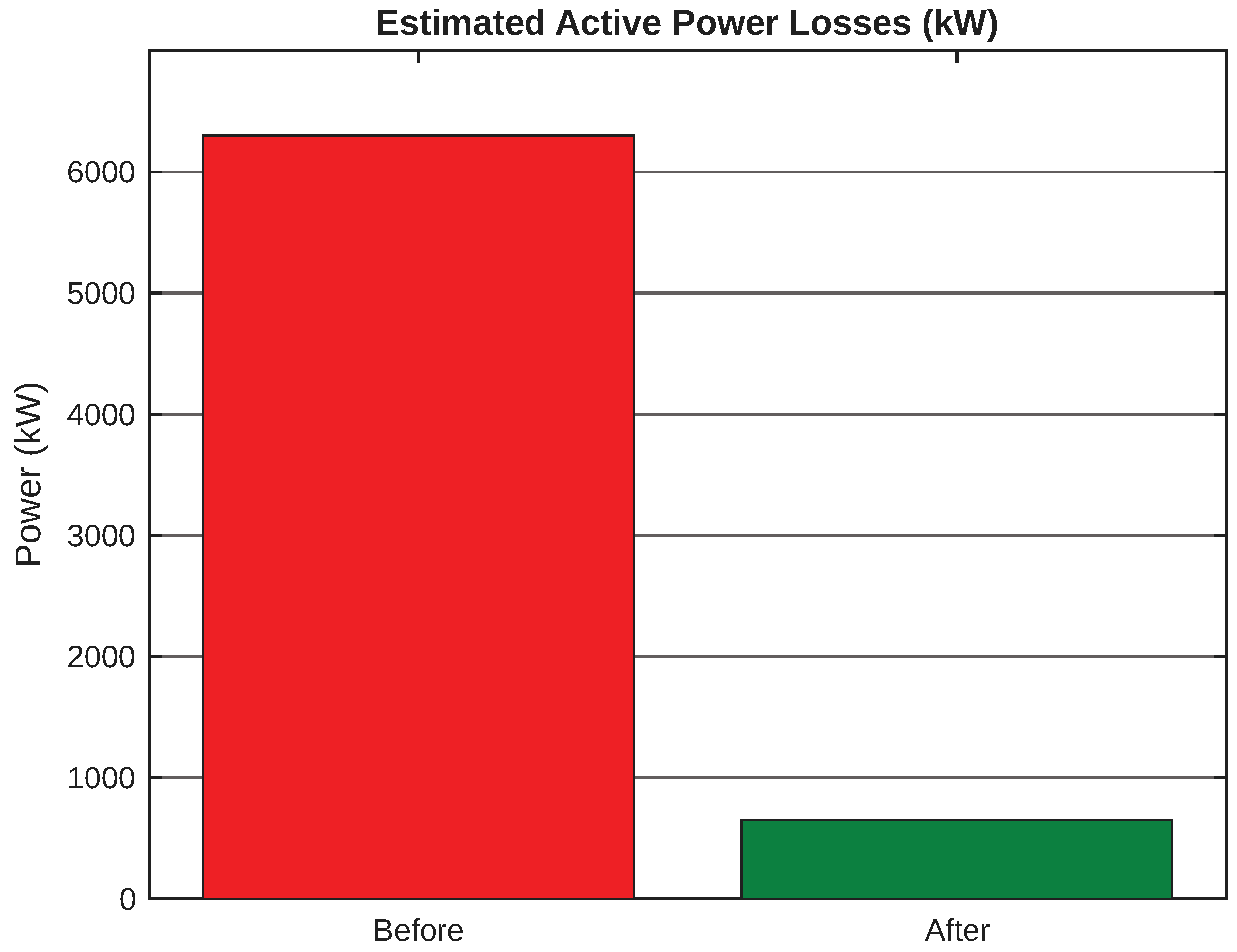 Energies 19 00293 g013