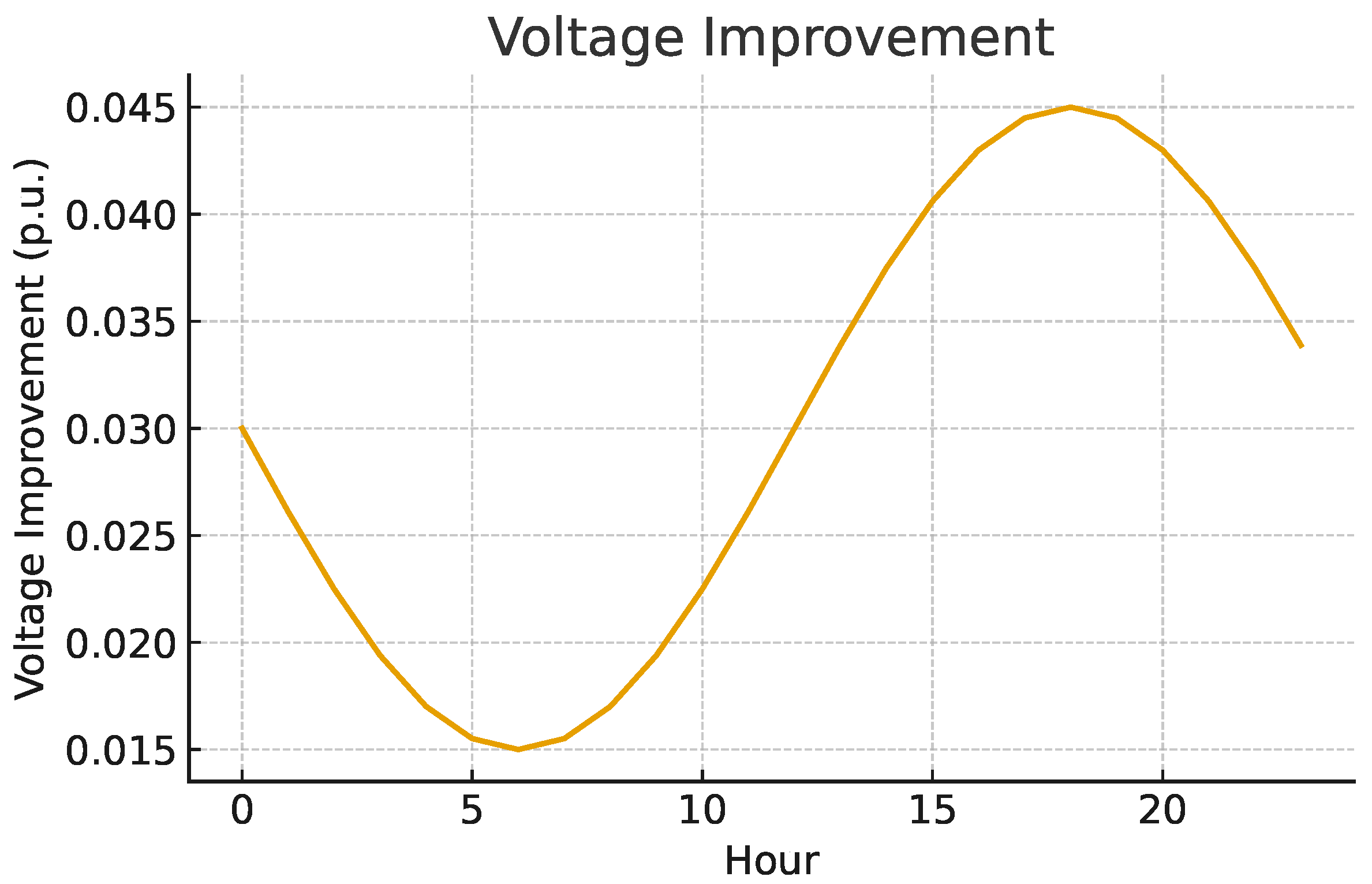 Energies 19 00293 g014