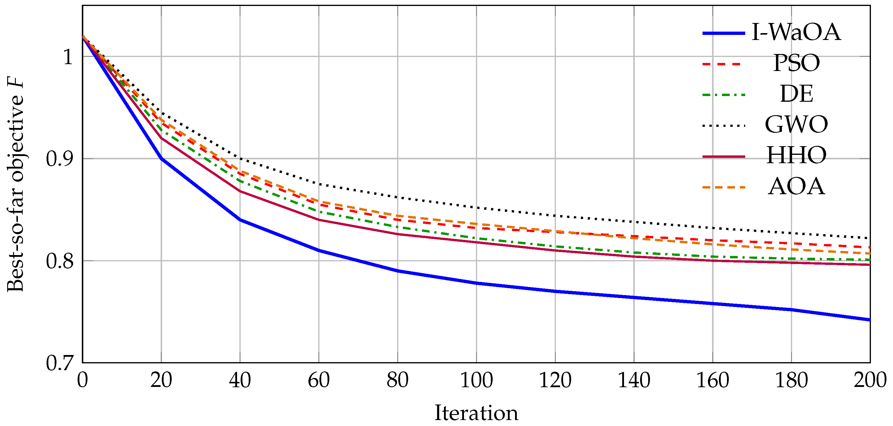 Energies 19 00293 g016