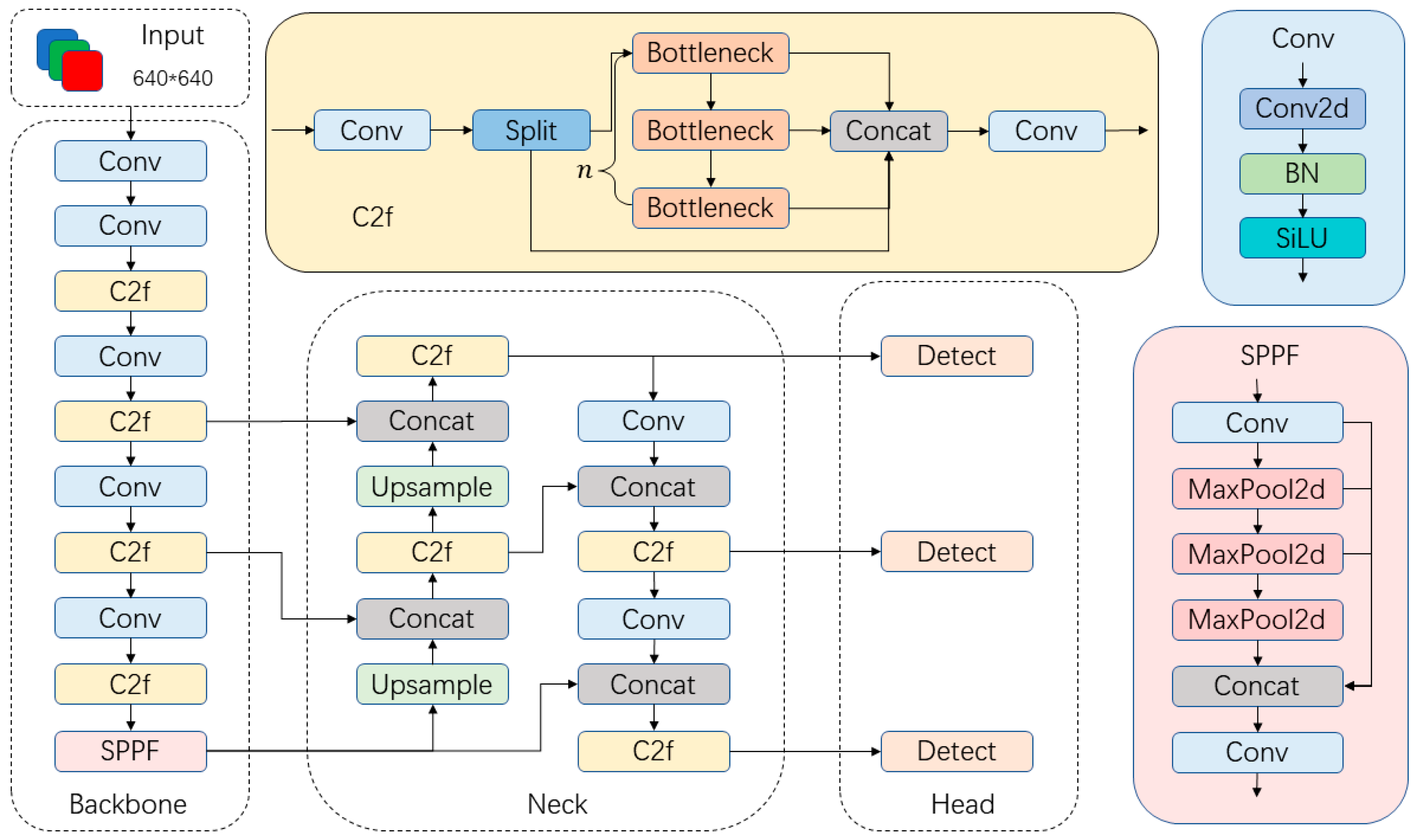 Energies 19 00294 g001 Energies 19 00294 g001