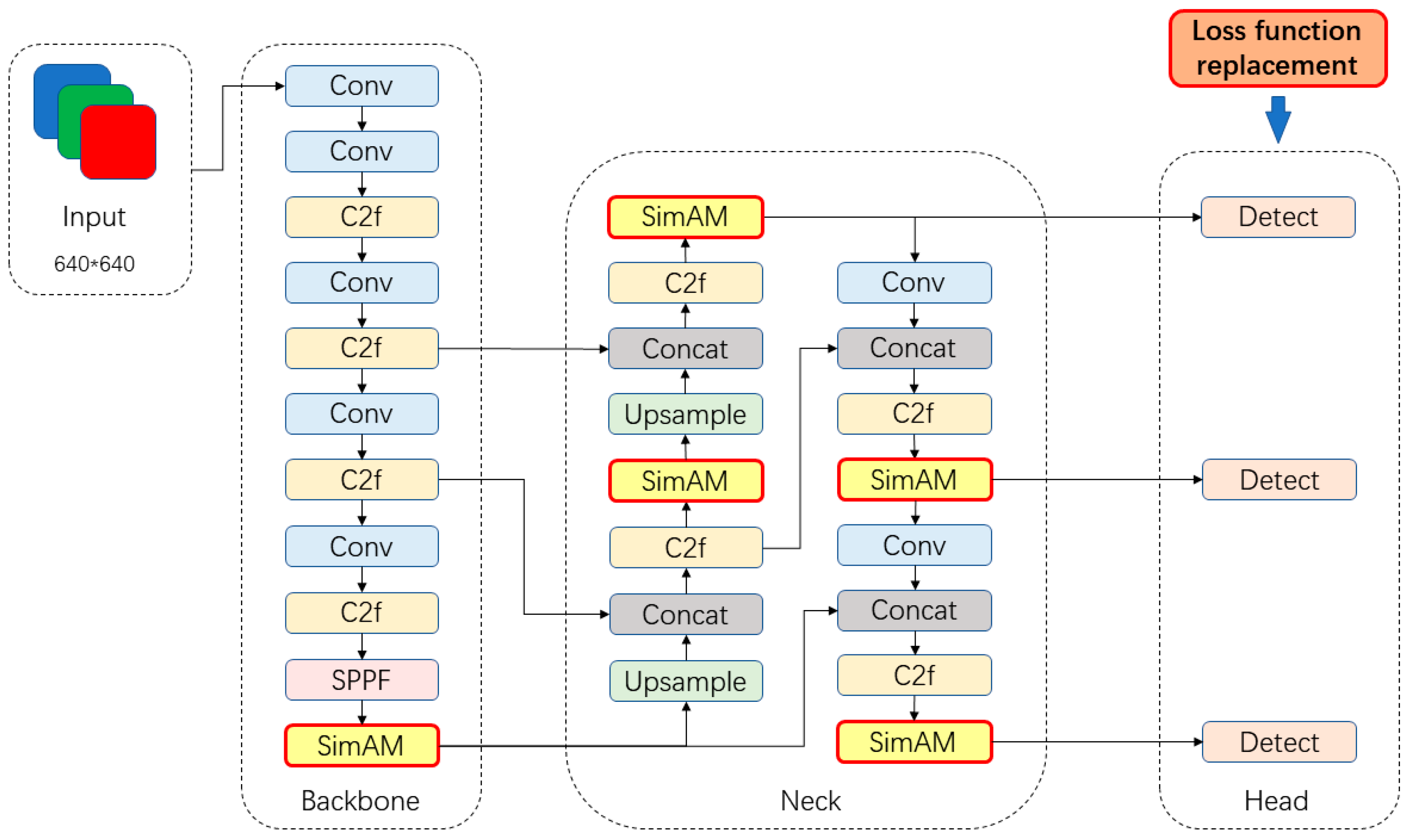 Energies 19 00294 g002 Energies 19 00294 g002