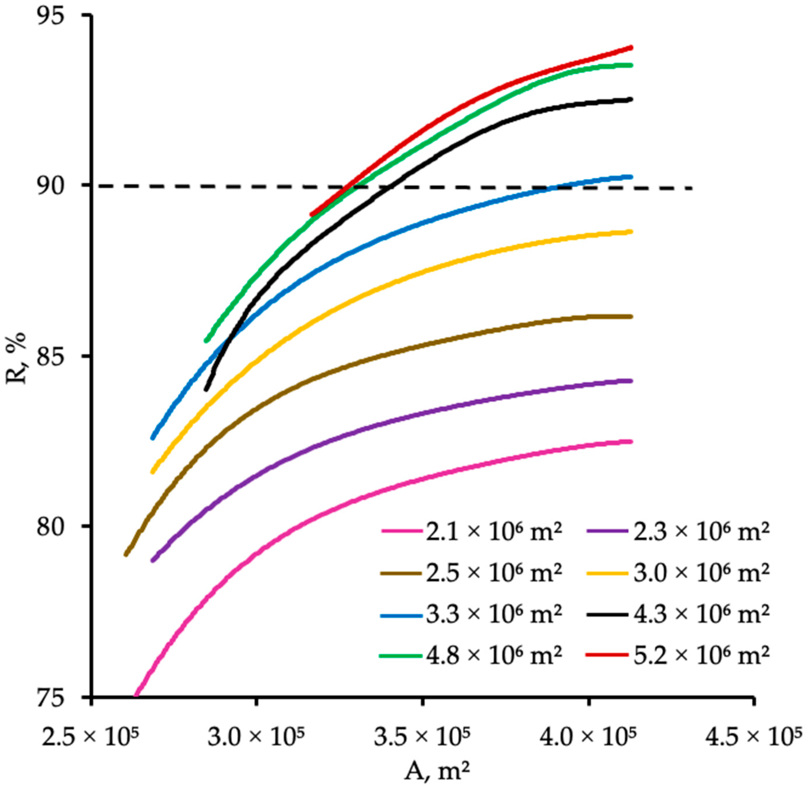 Energies 19 00303 g004 Energies 19 00303 g004