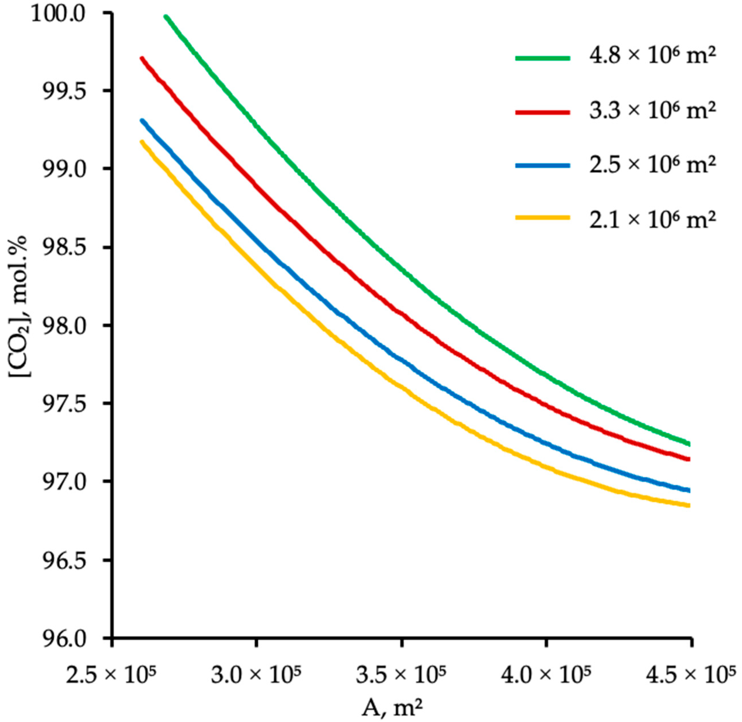 Energies 19 00303 g006 Energies 19 00303 g006