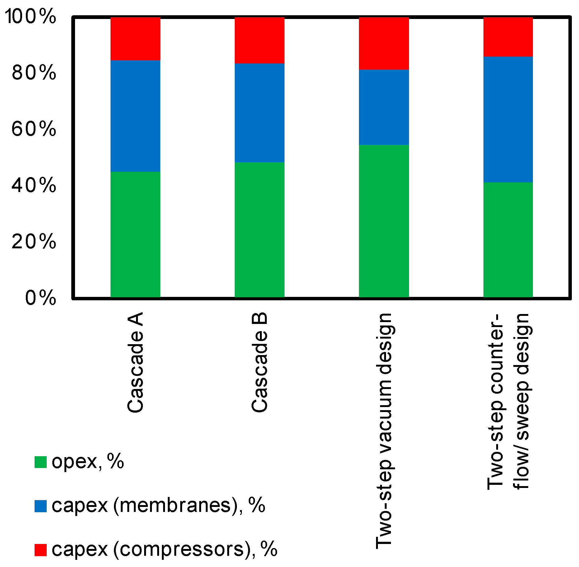 Energies 19 00303 g008 Energies 19 00303 g008