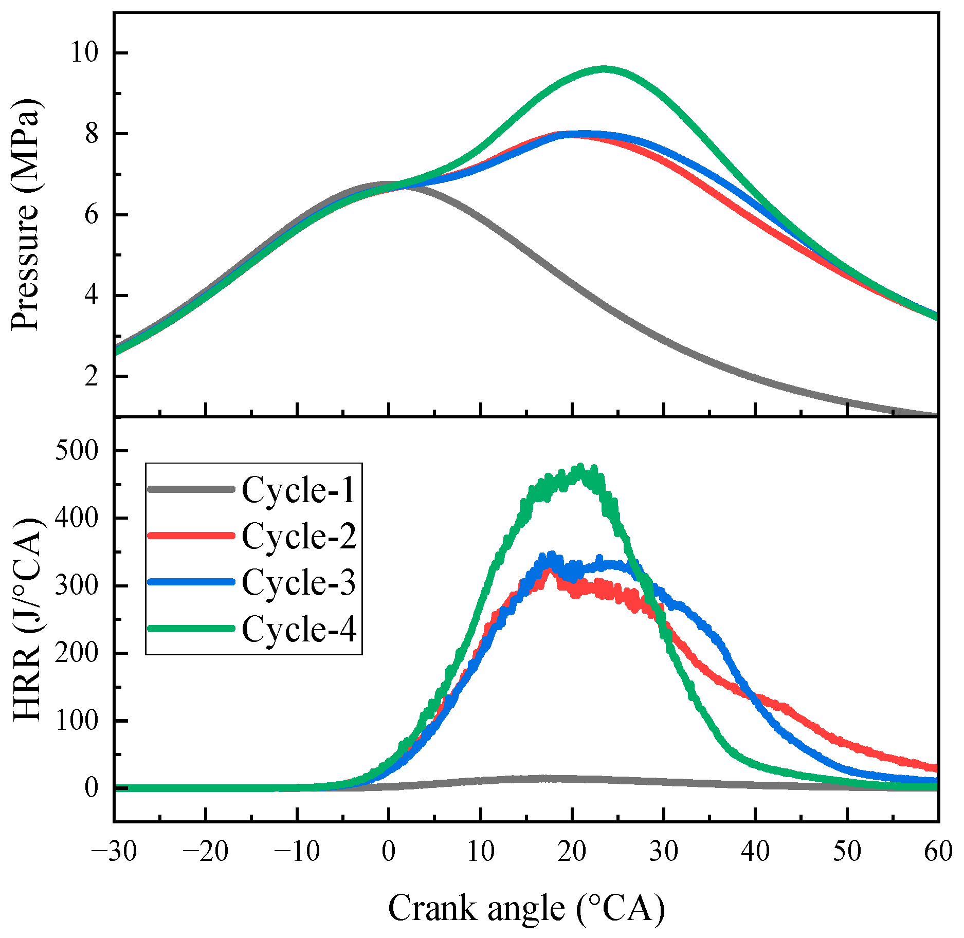 Energies 19 00304 g006 Energies 19 00304 g006