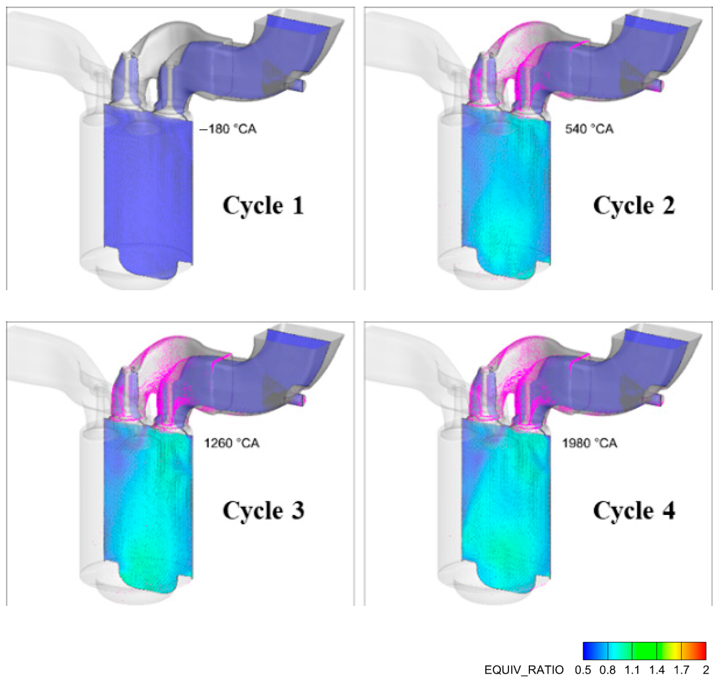 Energies 19 00304 g011 Energies 19 00304 g011