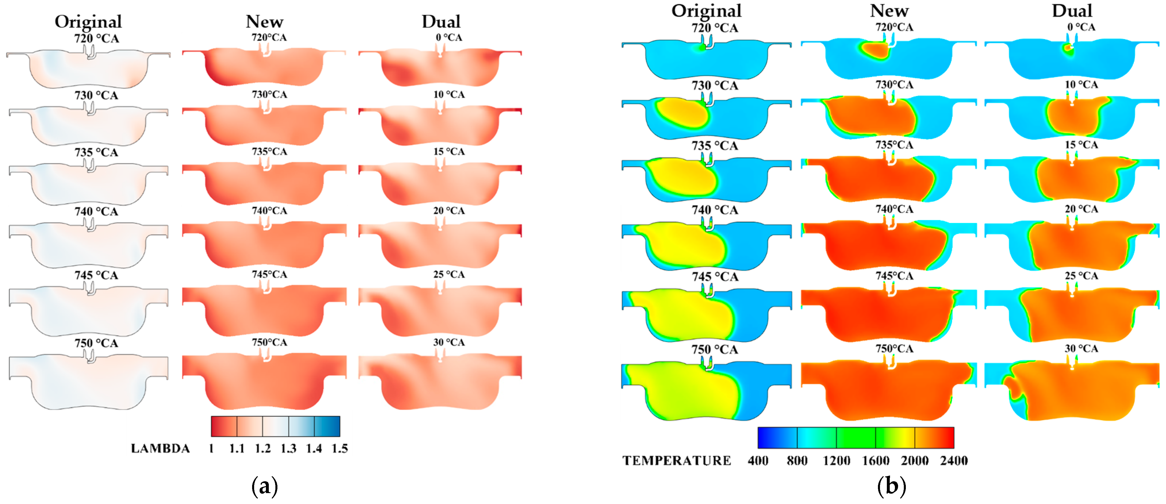 Energies 19 00304 g014 Energies 19 00304 g014