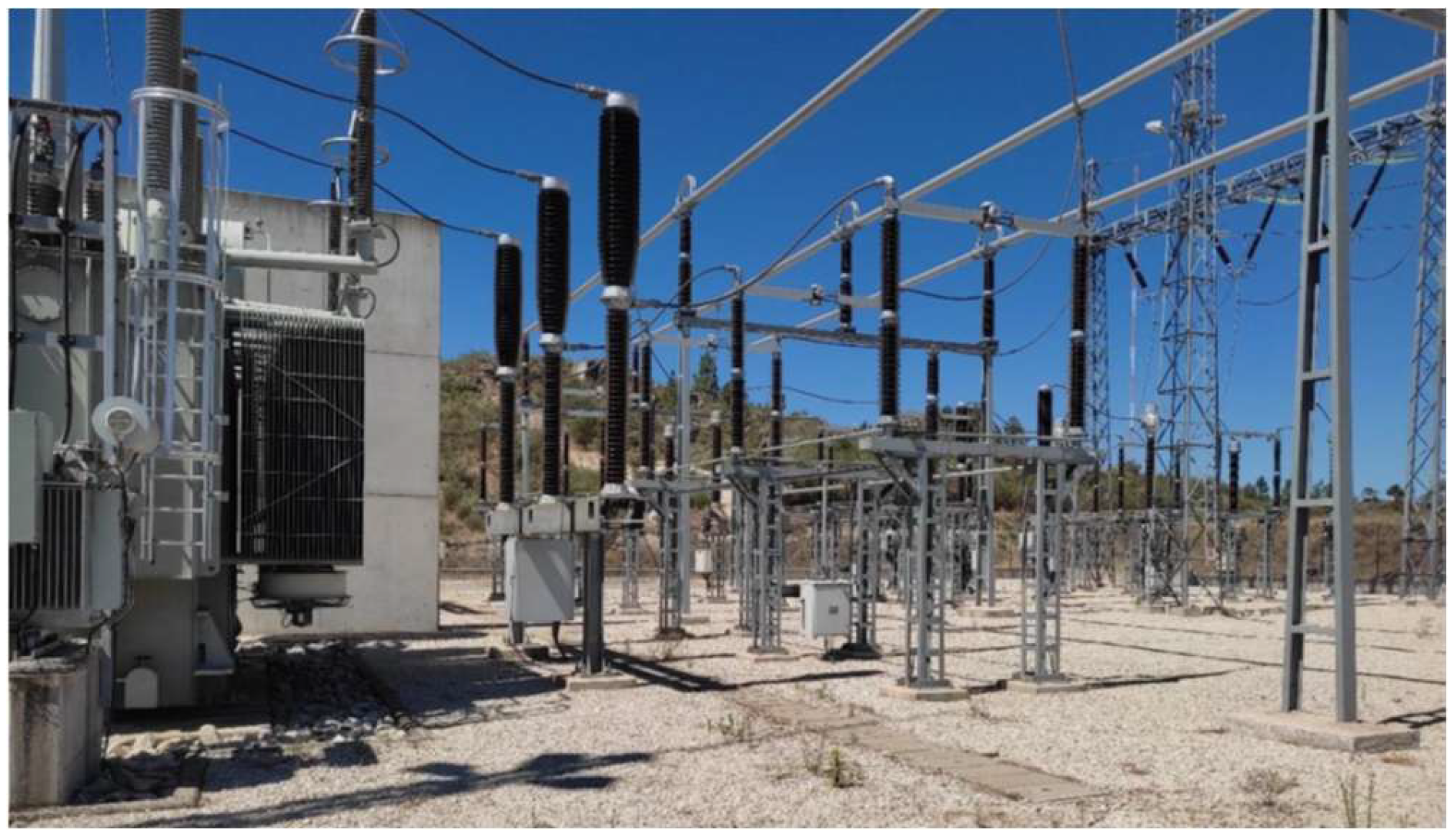 Energies 19 00306 g006 Energies 19 00306 g006