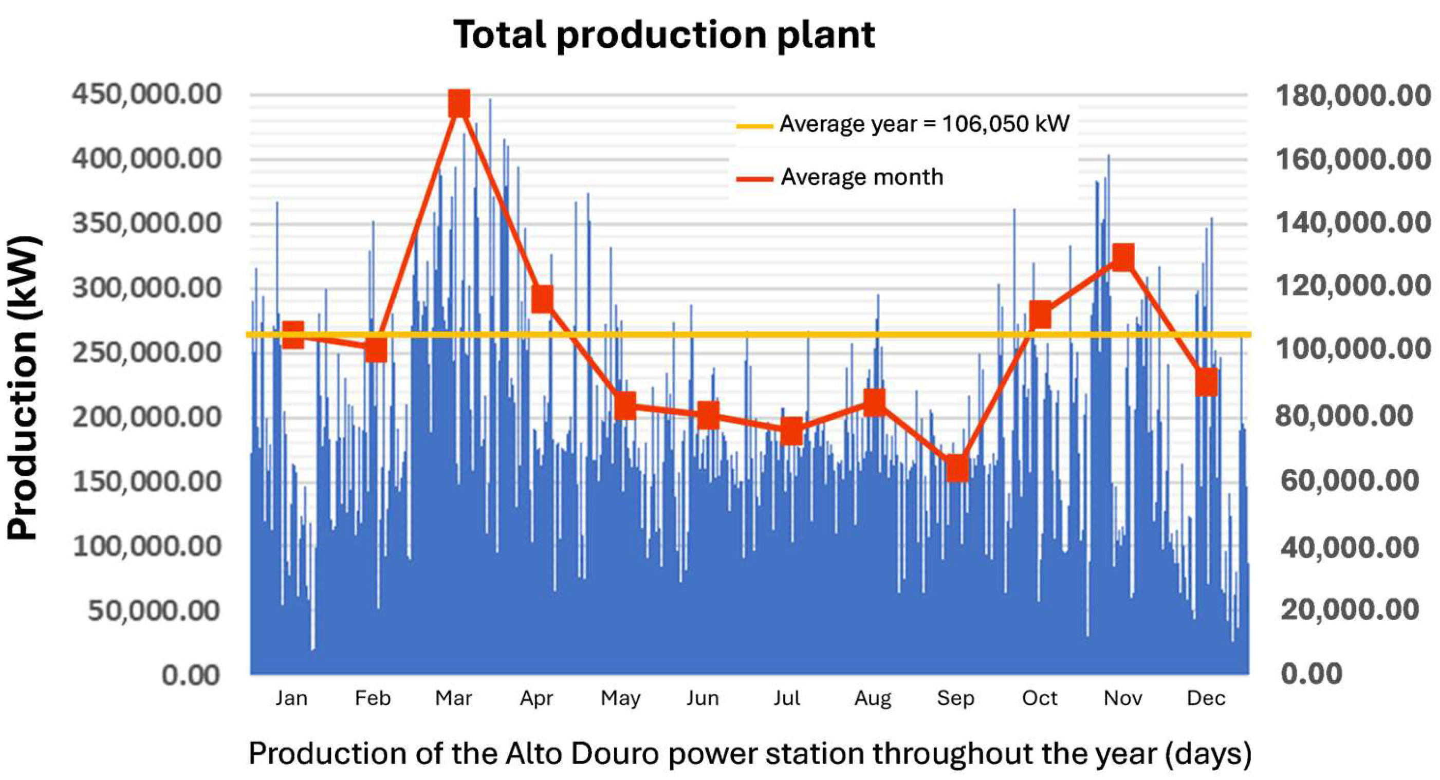 Energies 19 00306 g011 Energies 19 00306 g011
