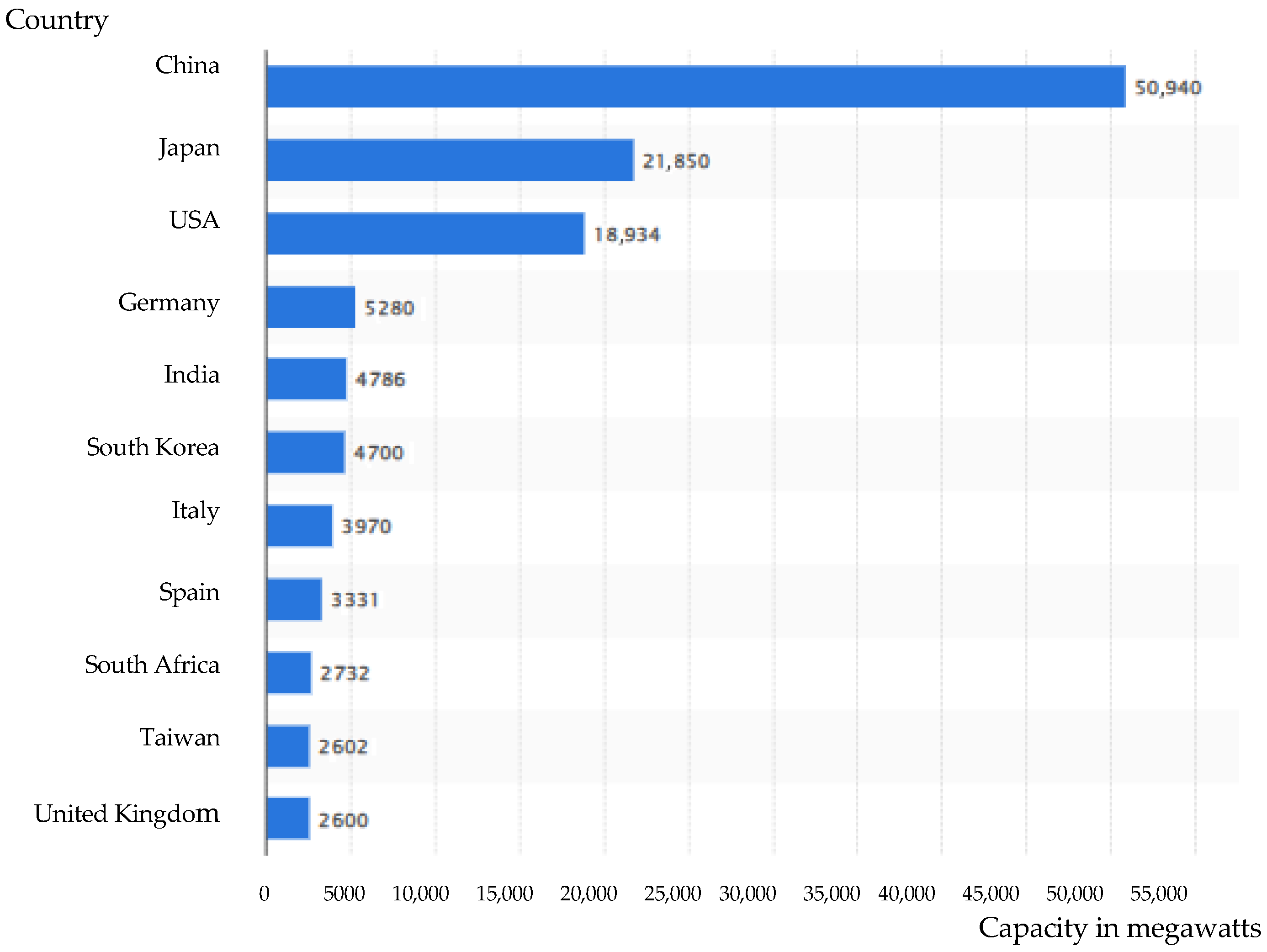 Energies 19 00309 g002 Energies 19 00309 g002