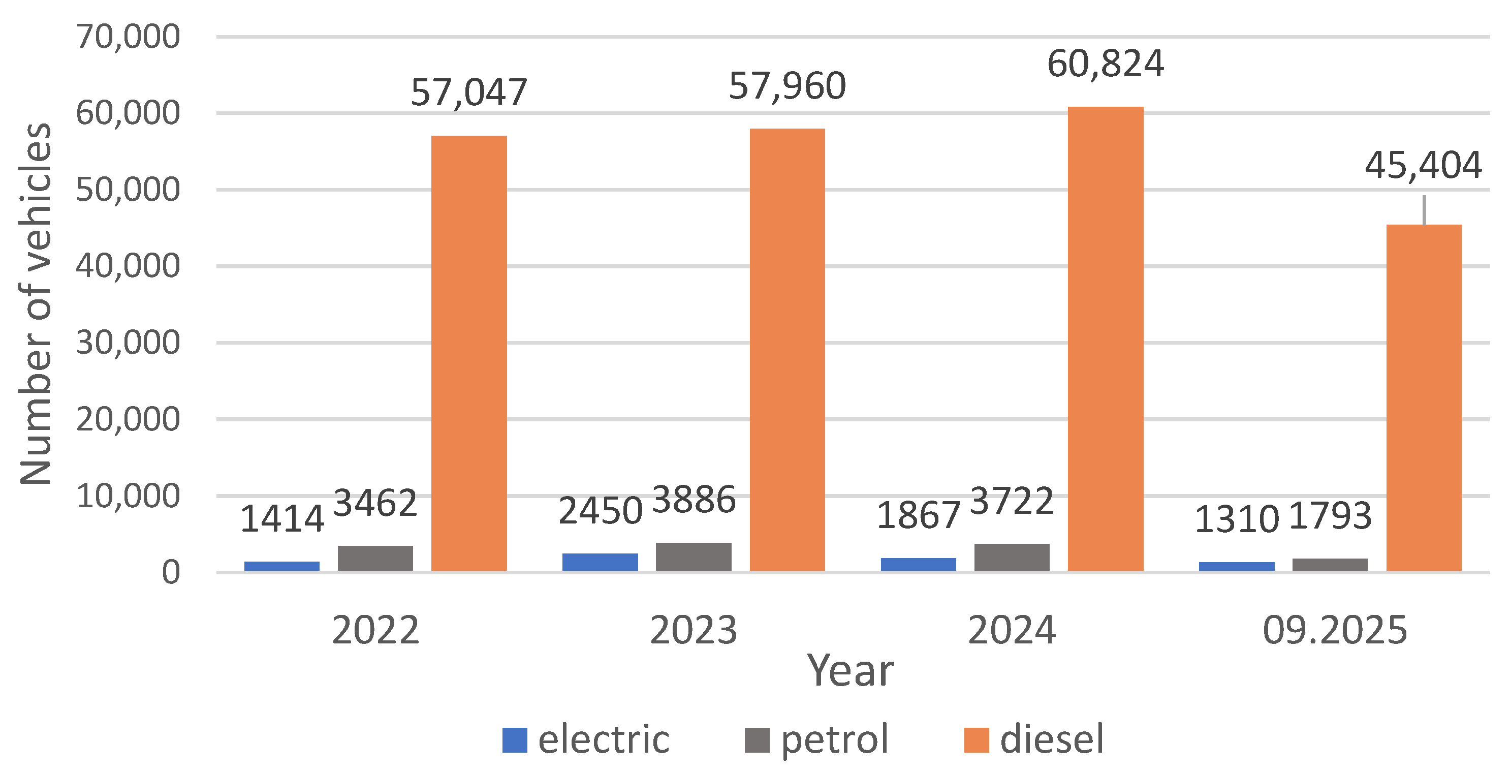 Energies 19 00310 g001