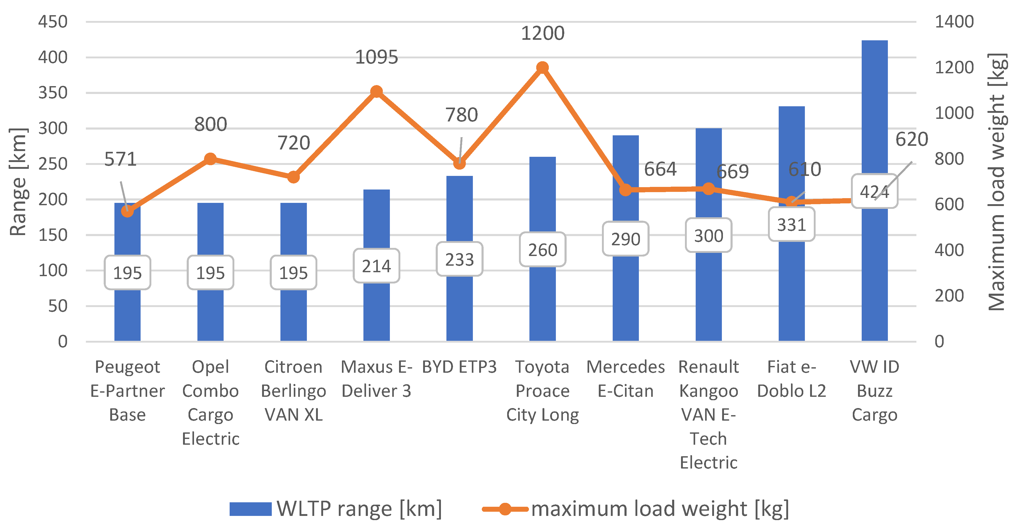 Energies 19 00310 g006