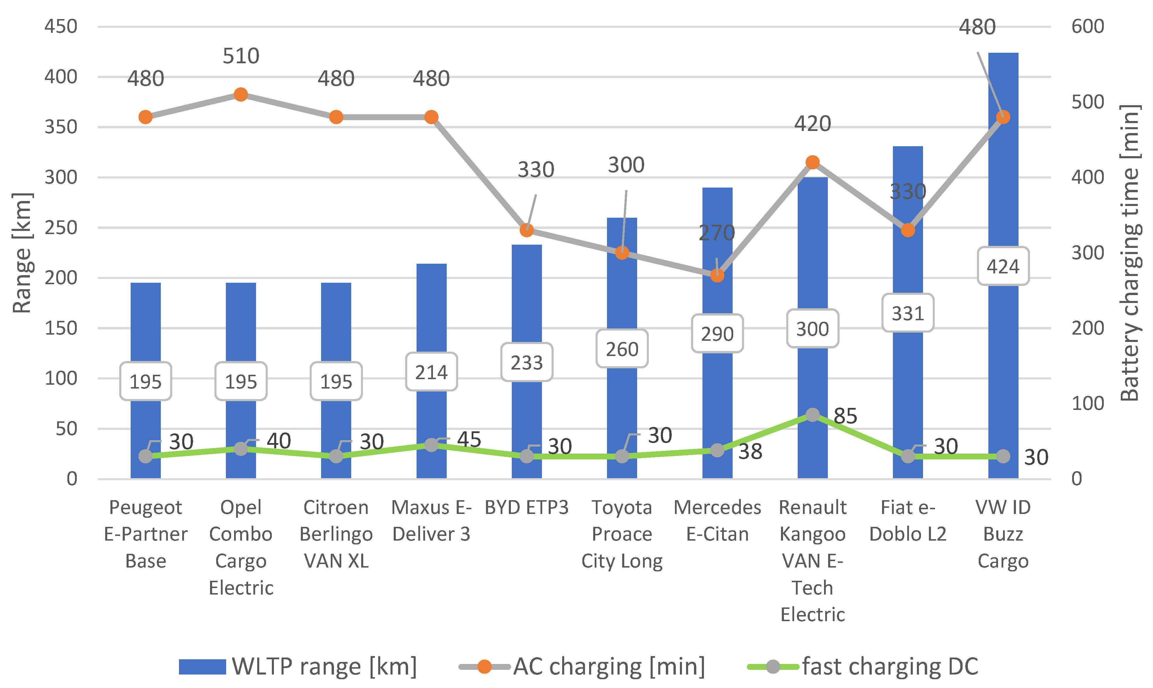 Energies 19 00310 g008