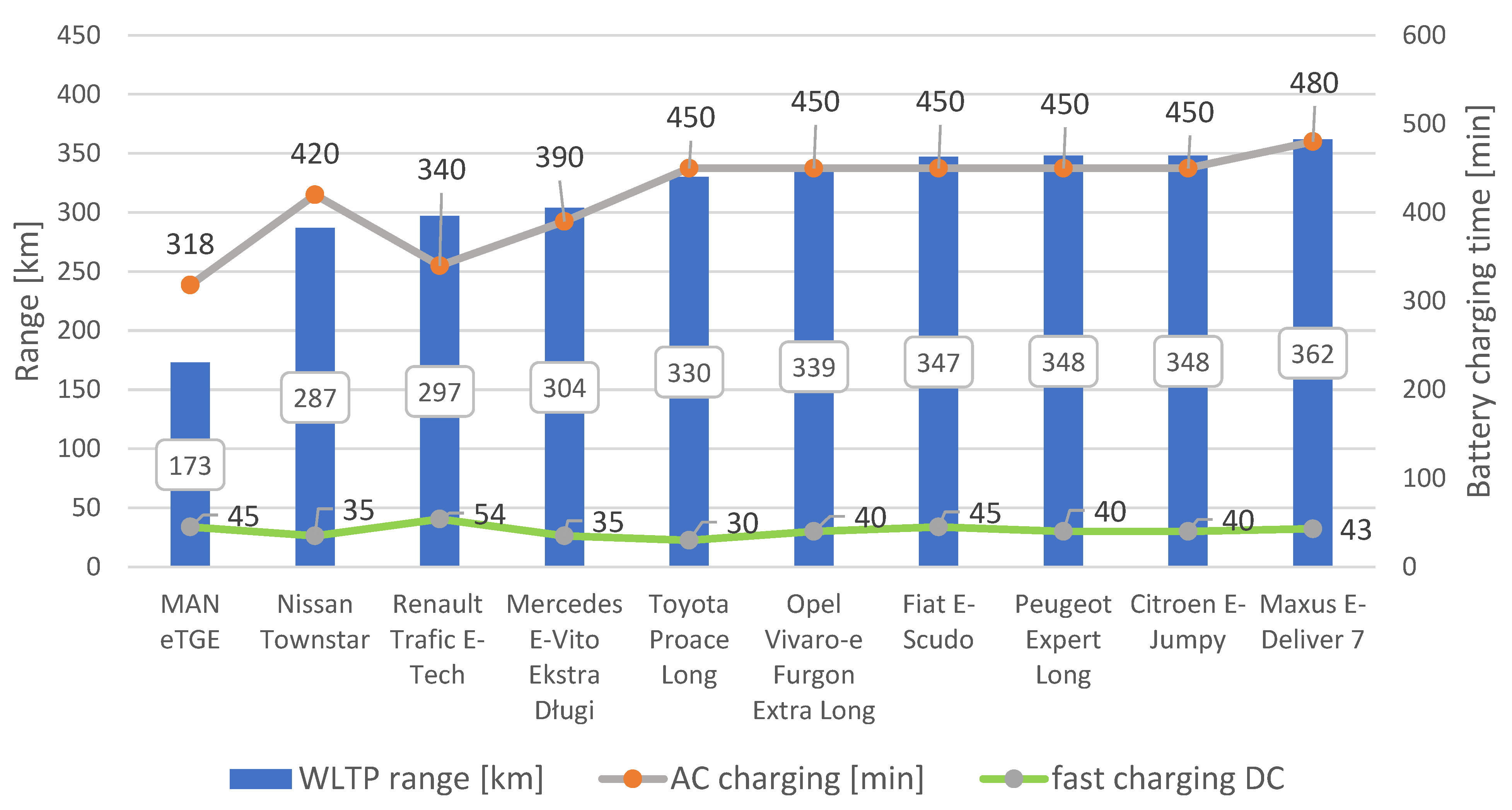 Energies 19 00310 g009