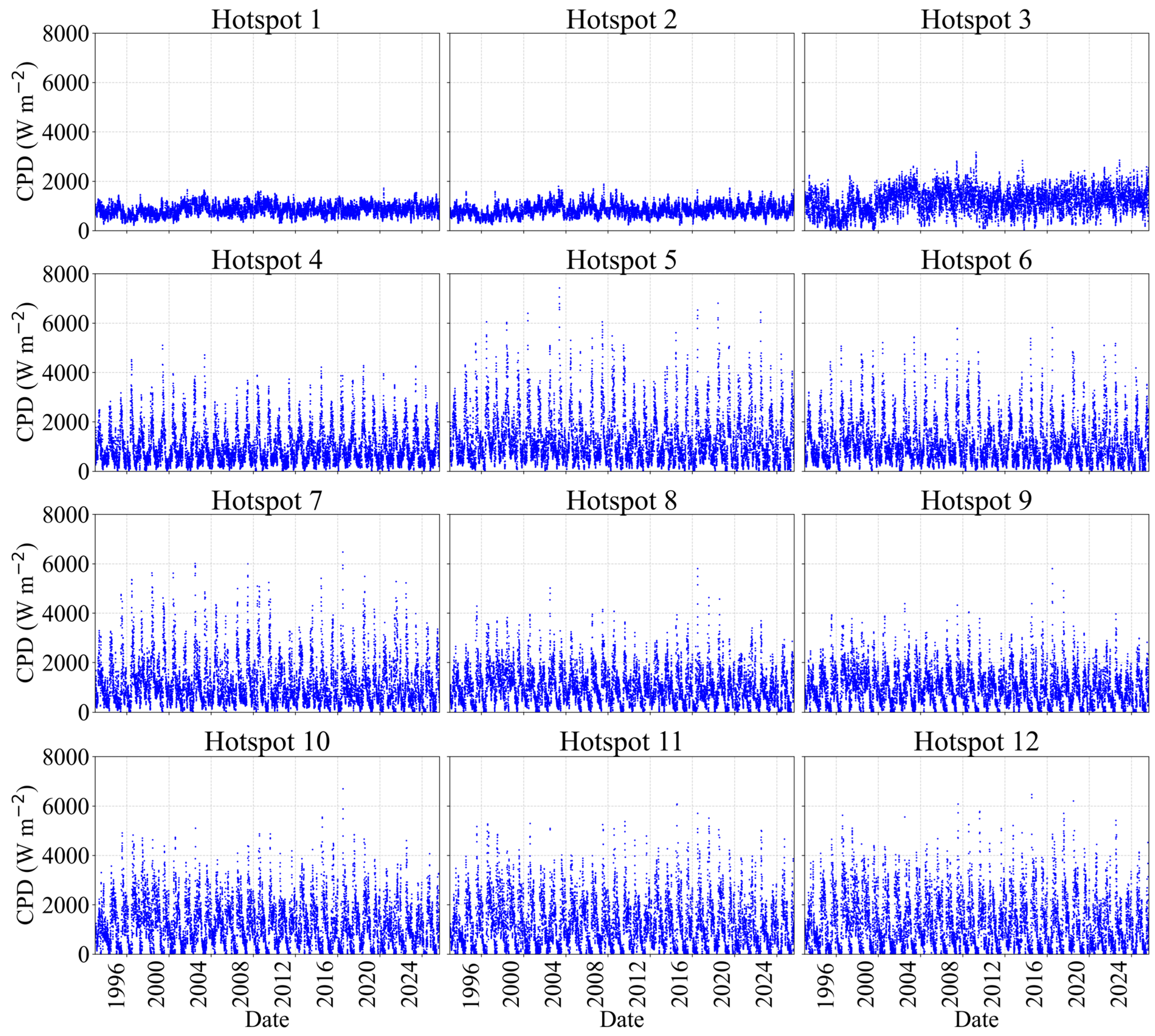 Energies 19 00329 g004