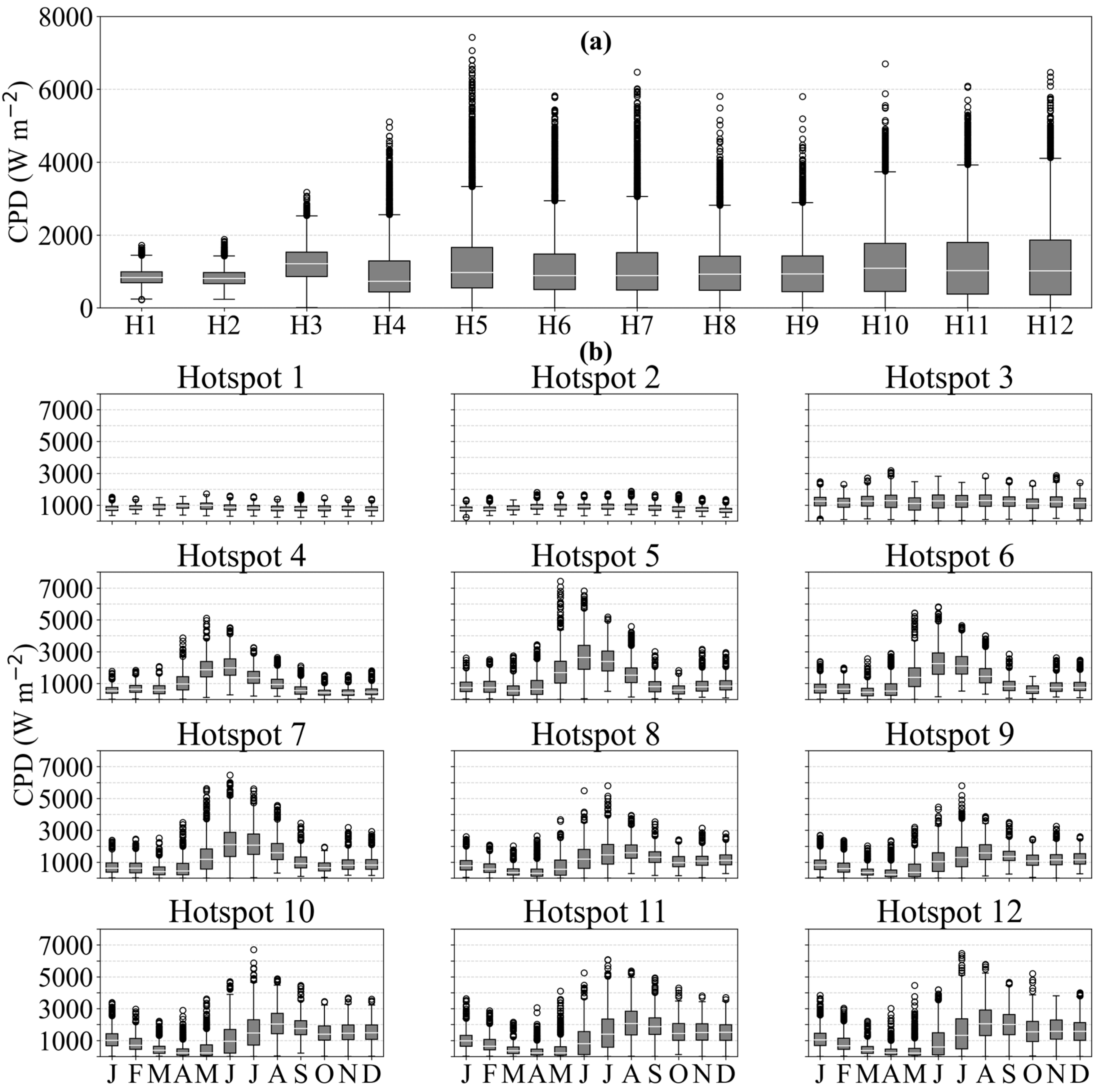 Energies 19 00329 g005
