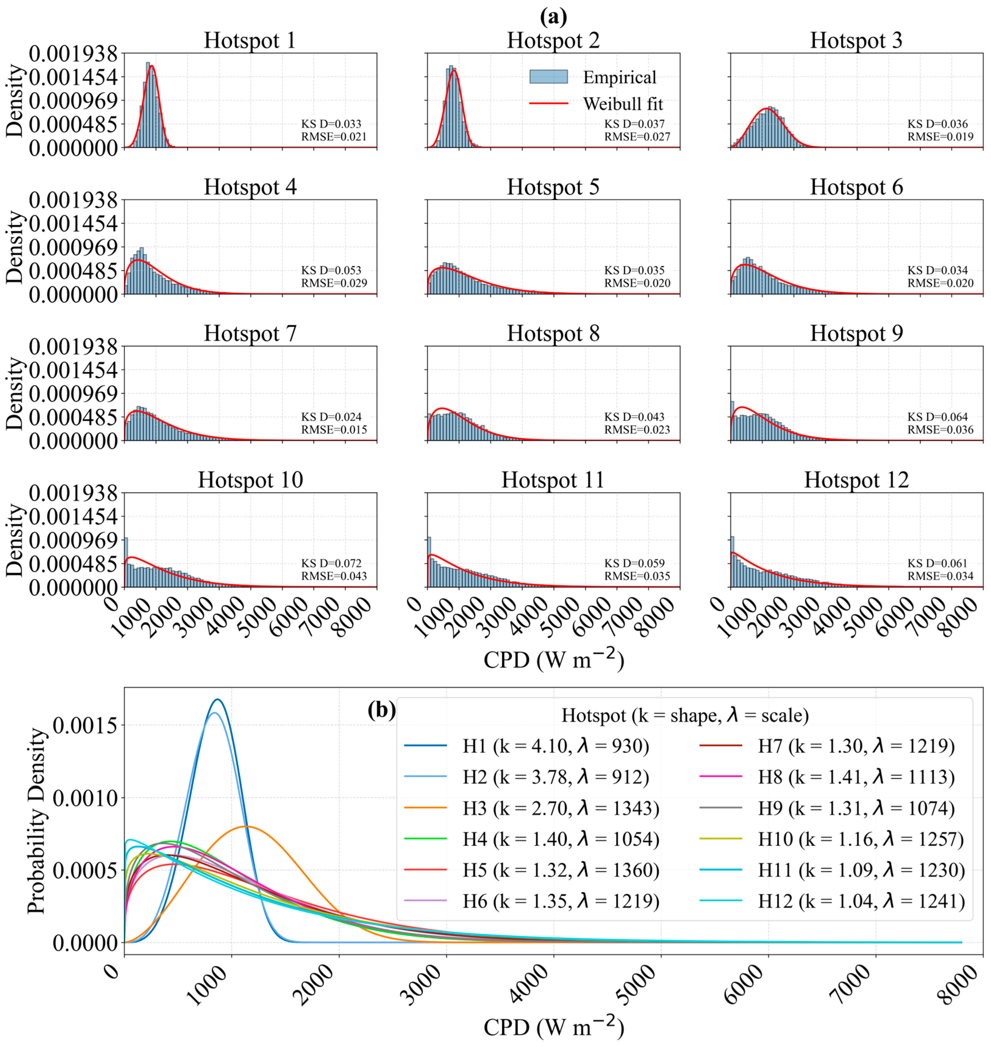 Energies 19 00329 g006