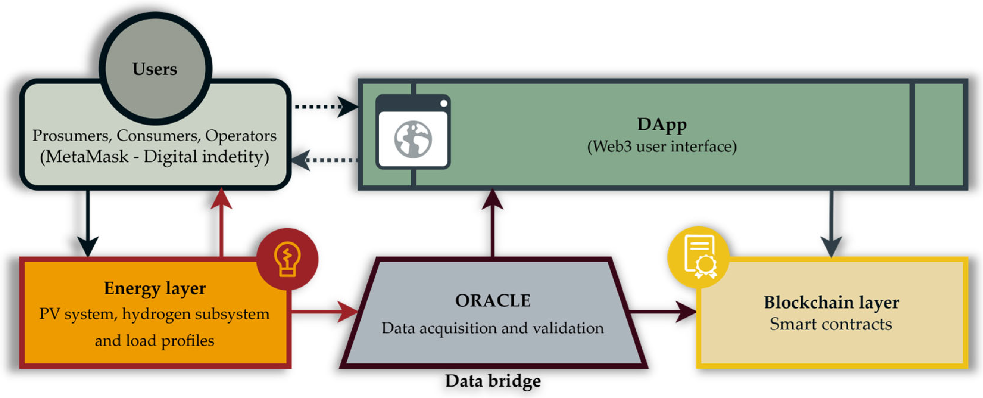 Energies 19 00331 g008