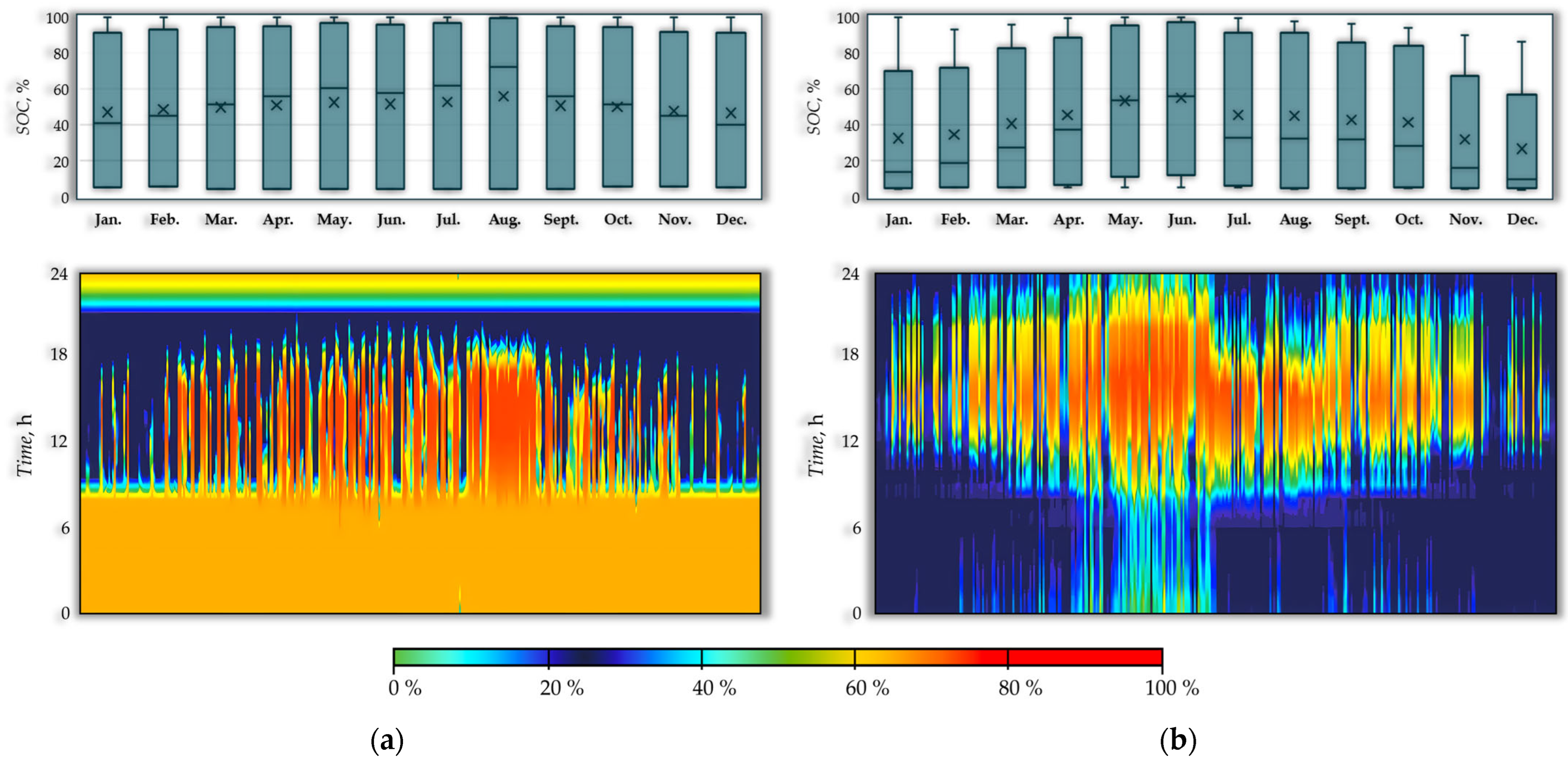 Energies 19 00331 g011