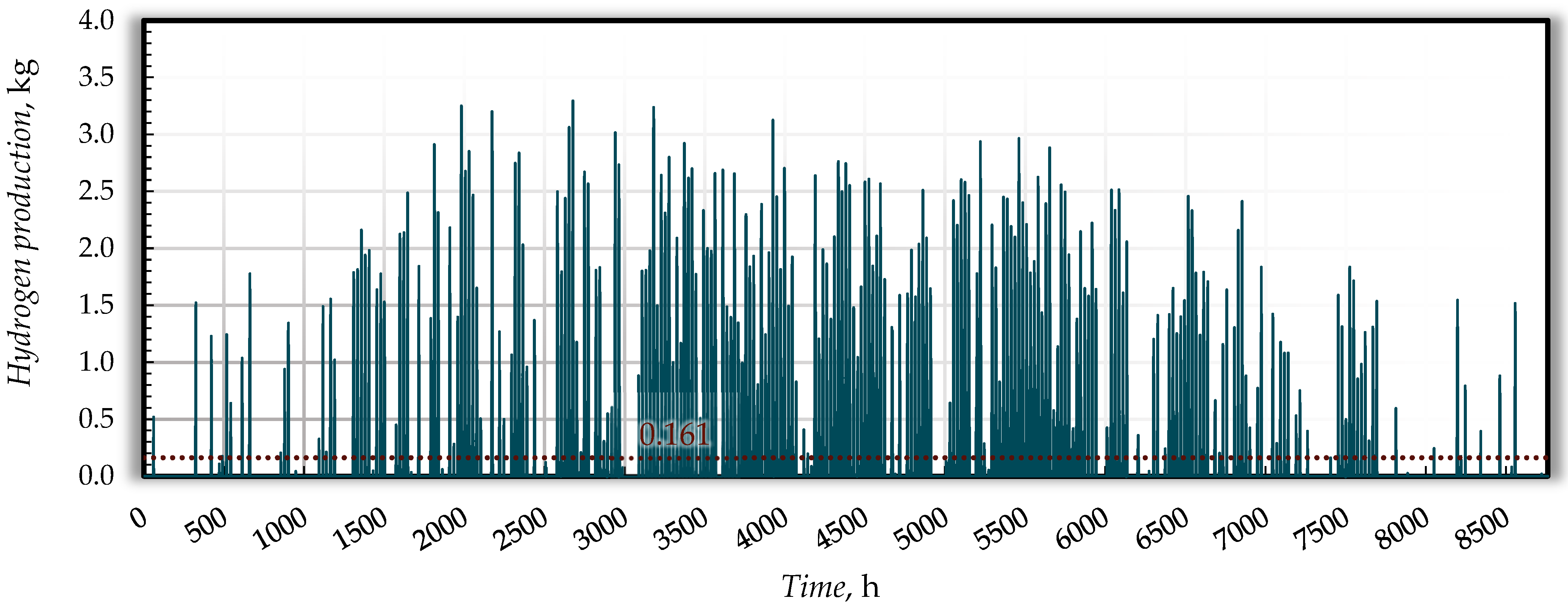 Energies 19 00331 g012