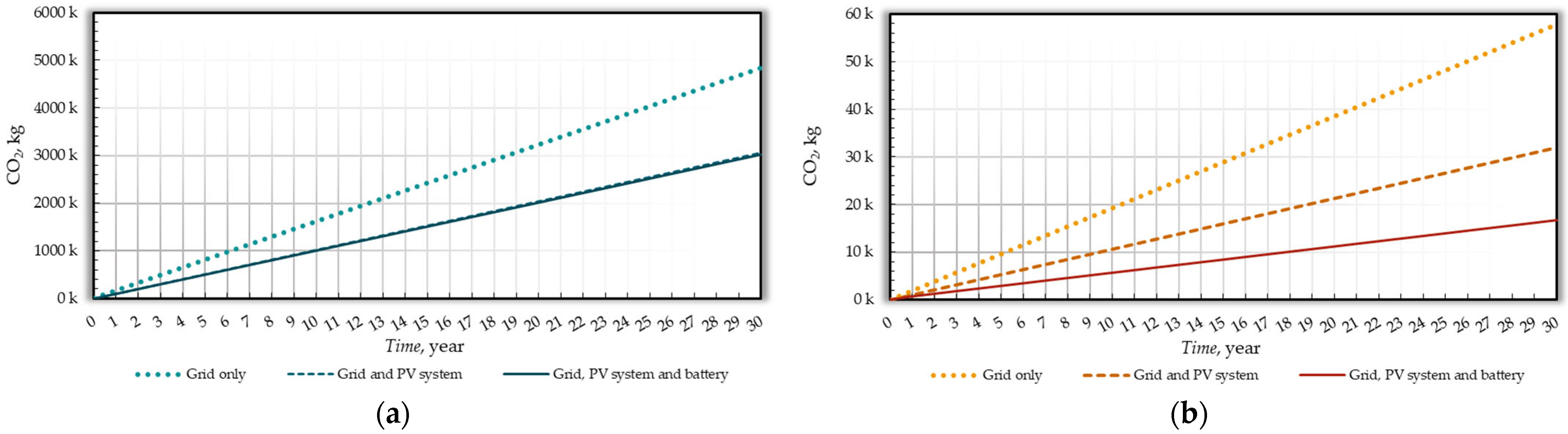 Energies 19 00331 g017