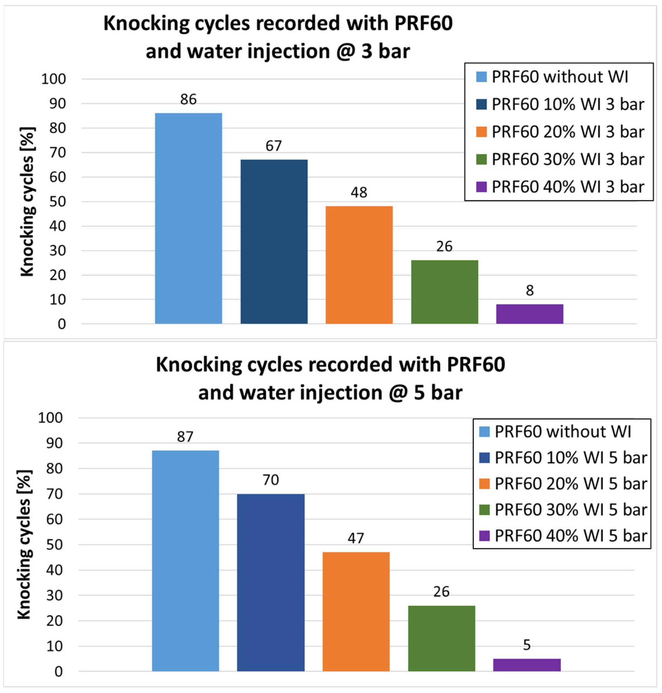 Energies 19 00339 g006a